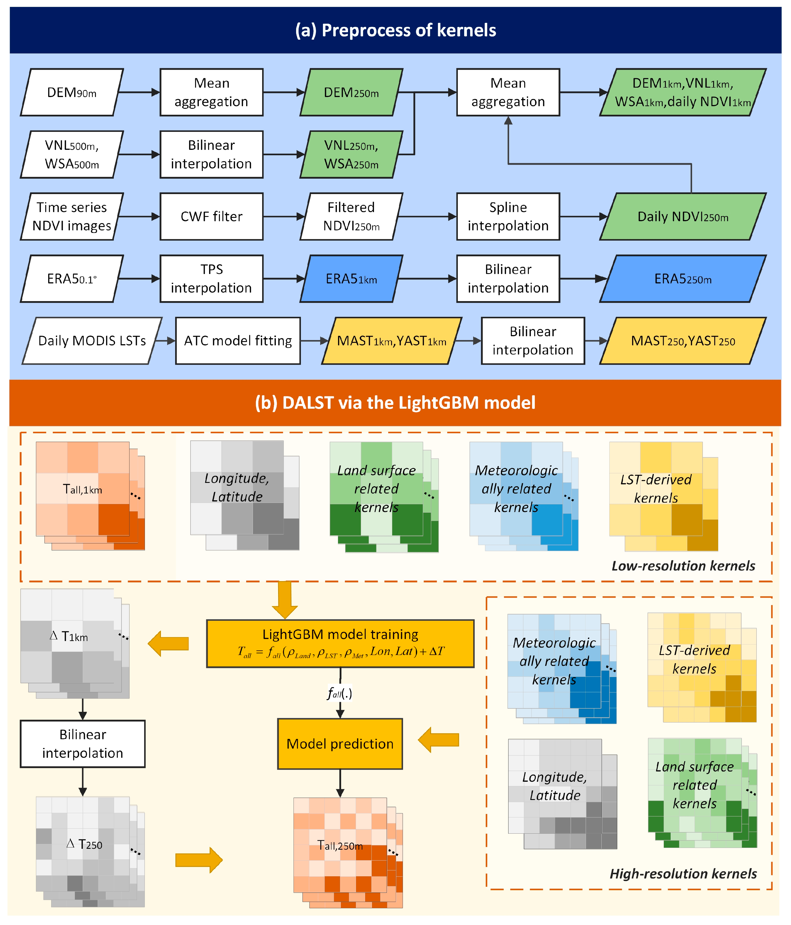 Remotesensing 17 01413 g002