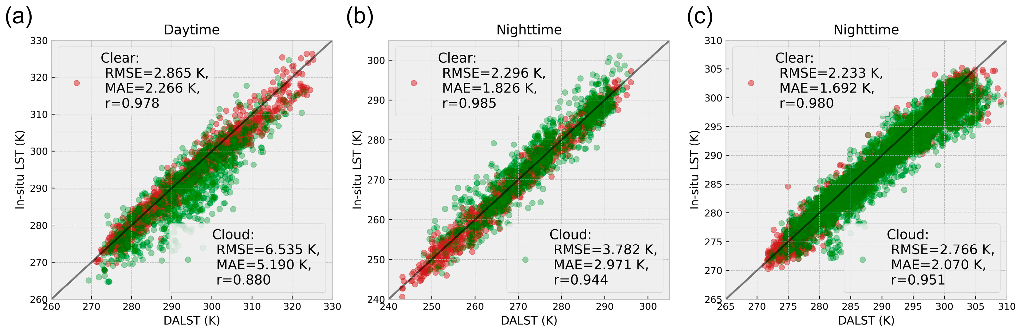 Remotesensing 17 01413 g006