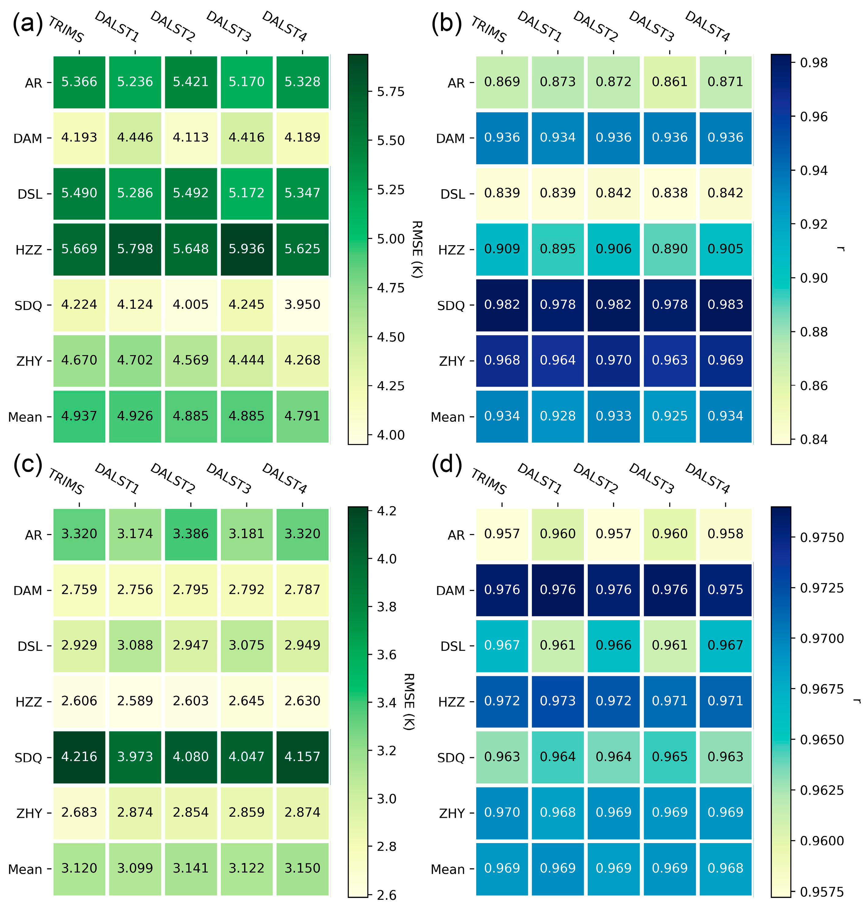 Remotesensing 17 01413 g008