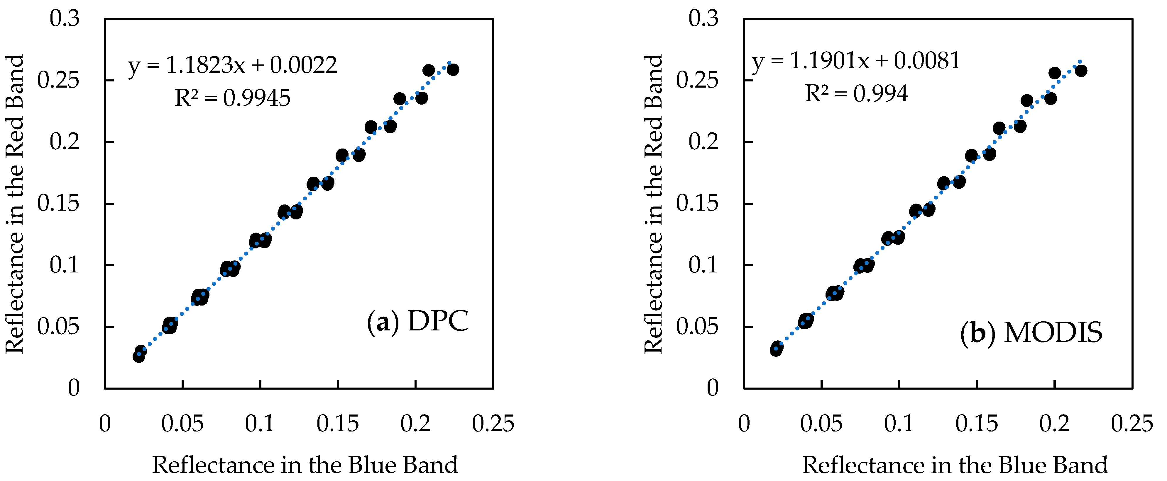 Remotesensing 17 01415 g015
