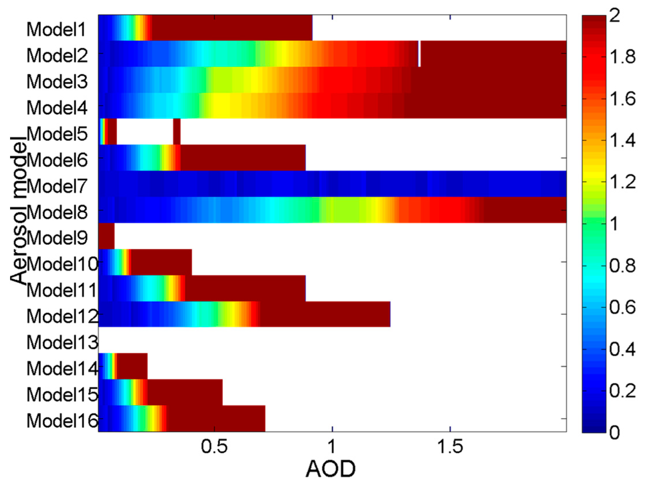 Remotesensing 17 01415 g017