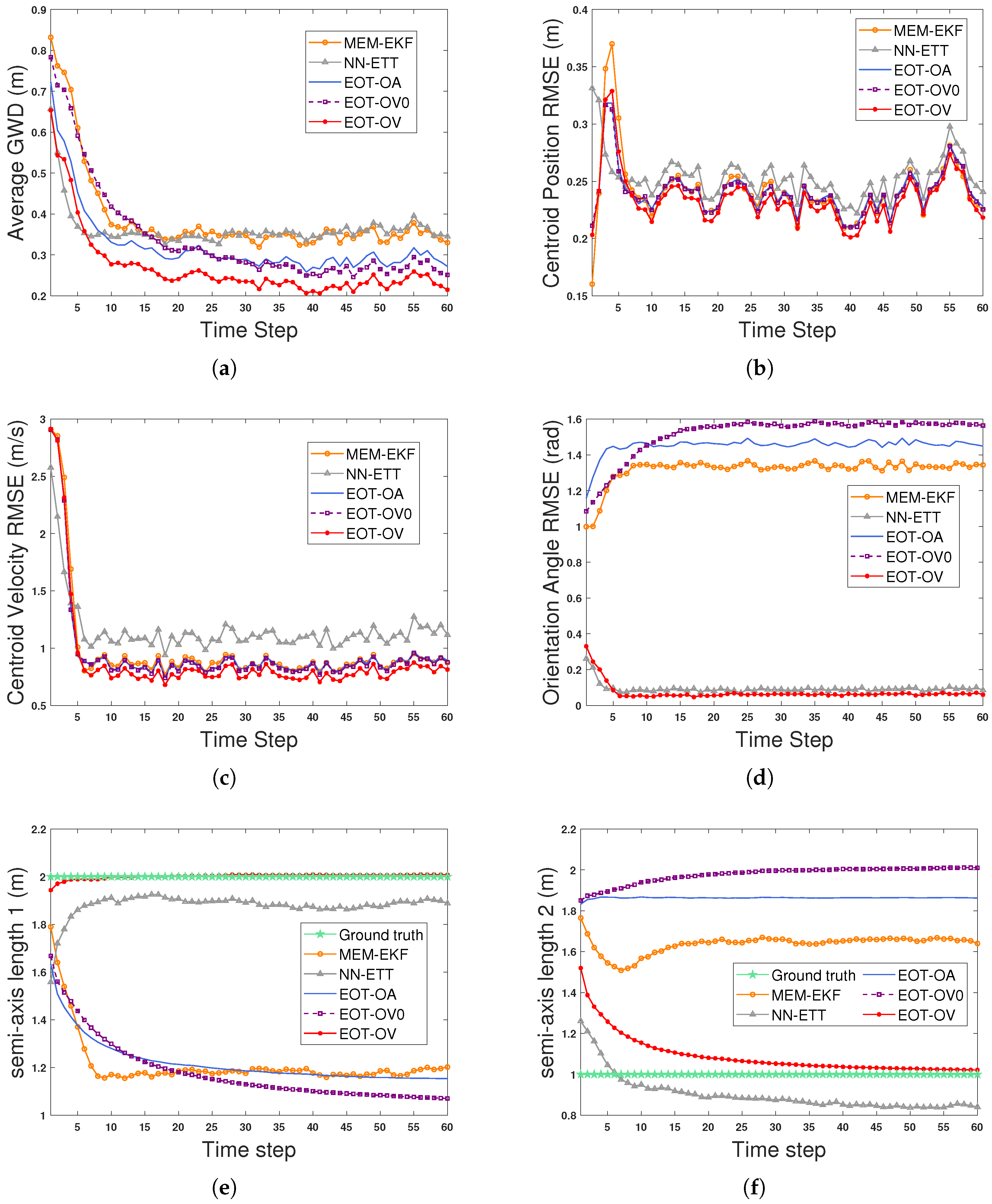 Remotesensing 17 01419 g005