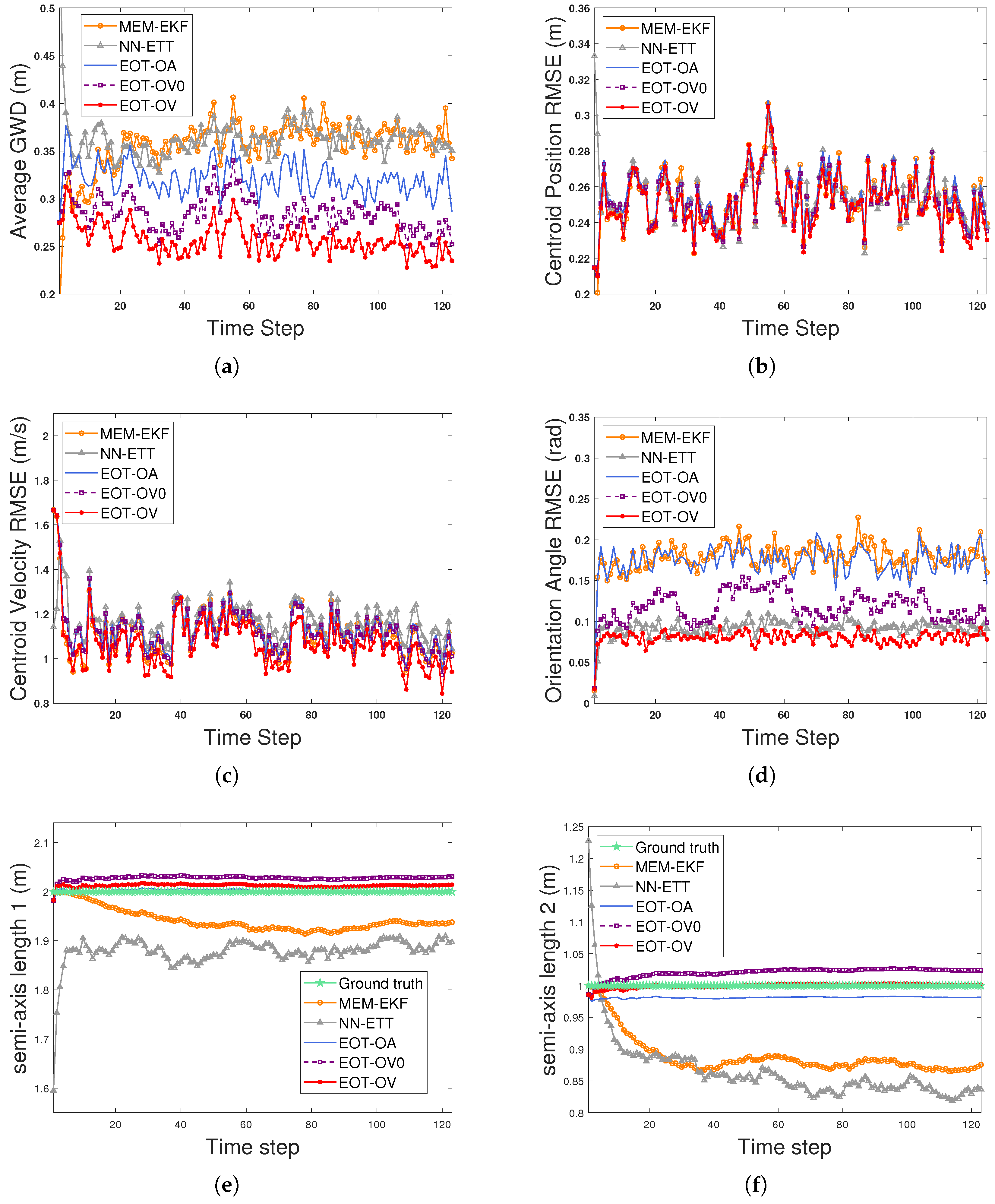 Remotesensing 17 01419 g006