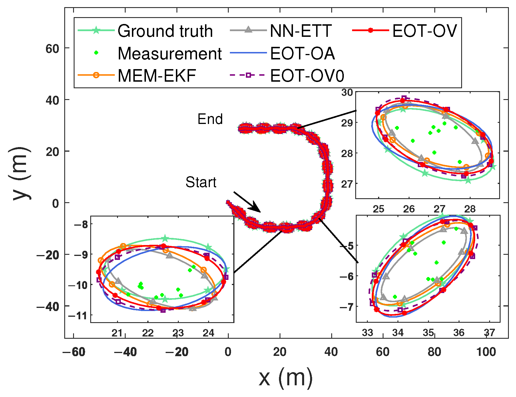 Remotesensing 17 01419 g007