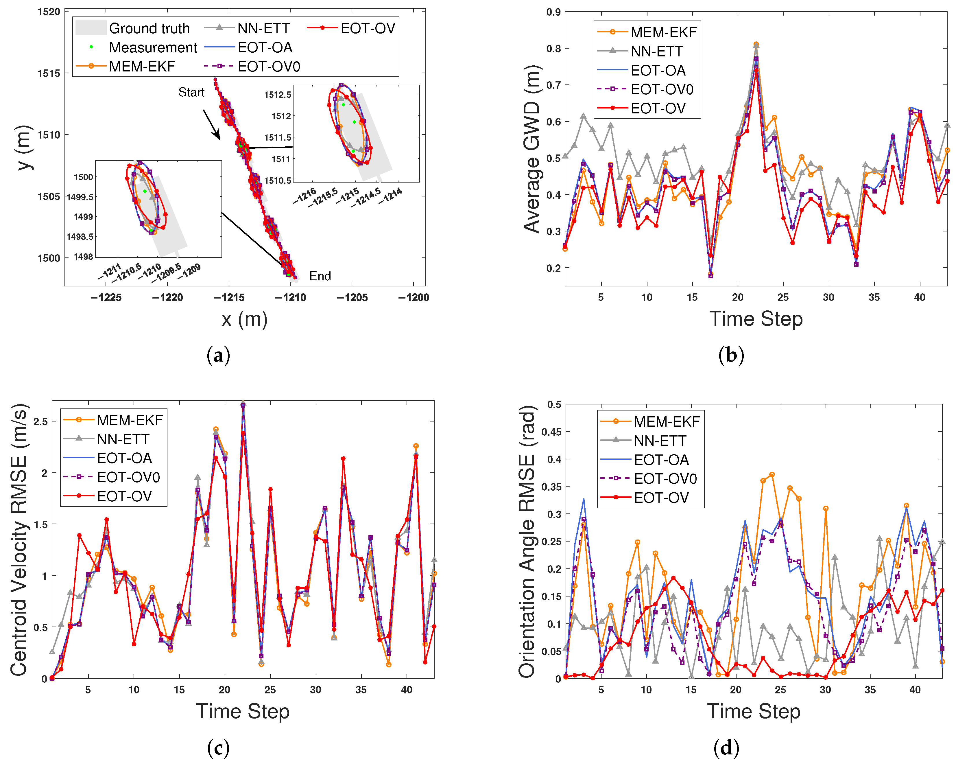 Remotesensing 17 01419 g009