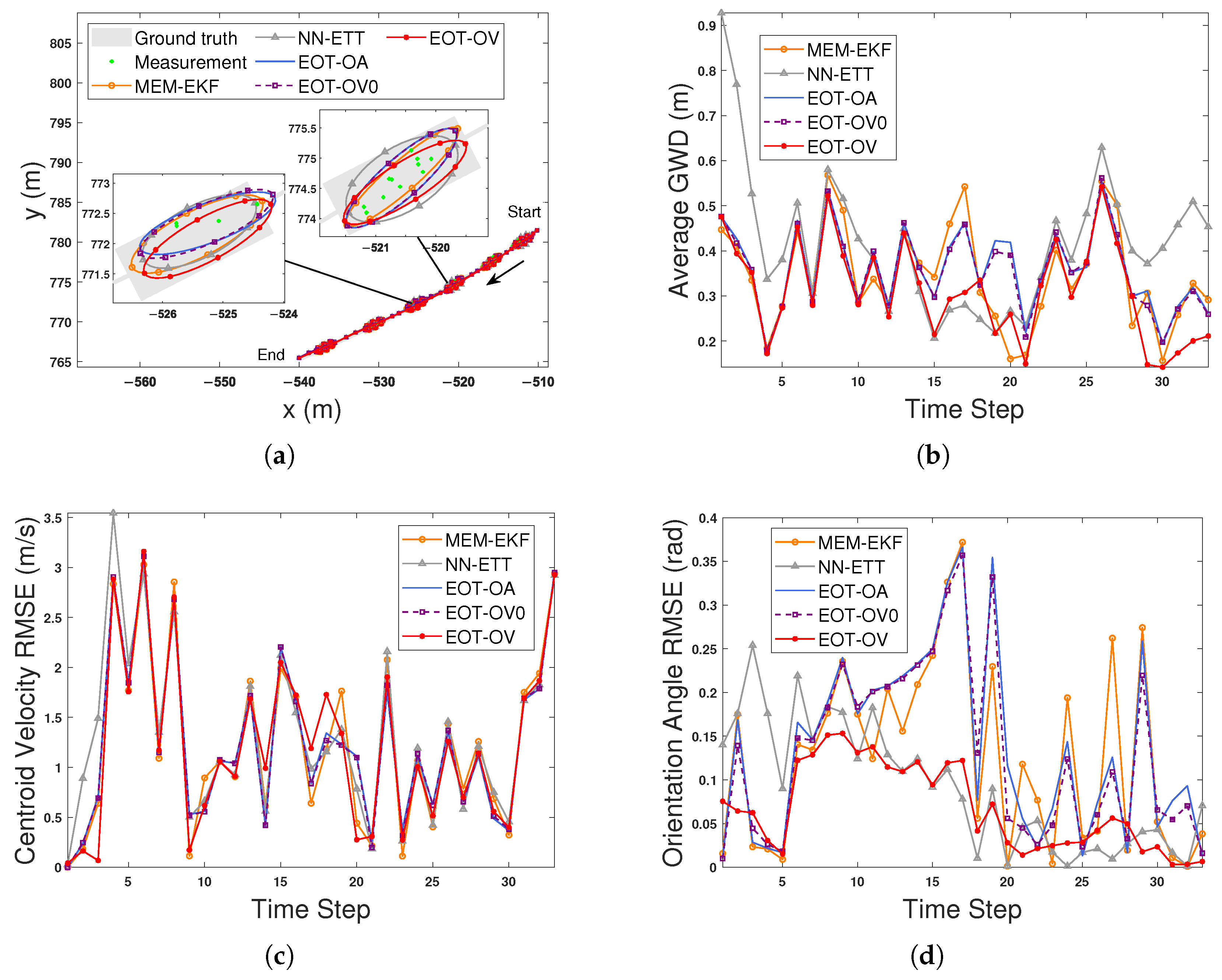 Remotesensing 17 01419 g010