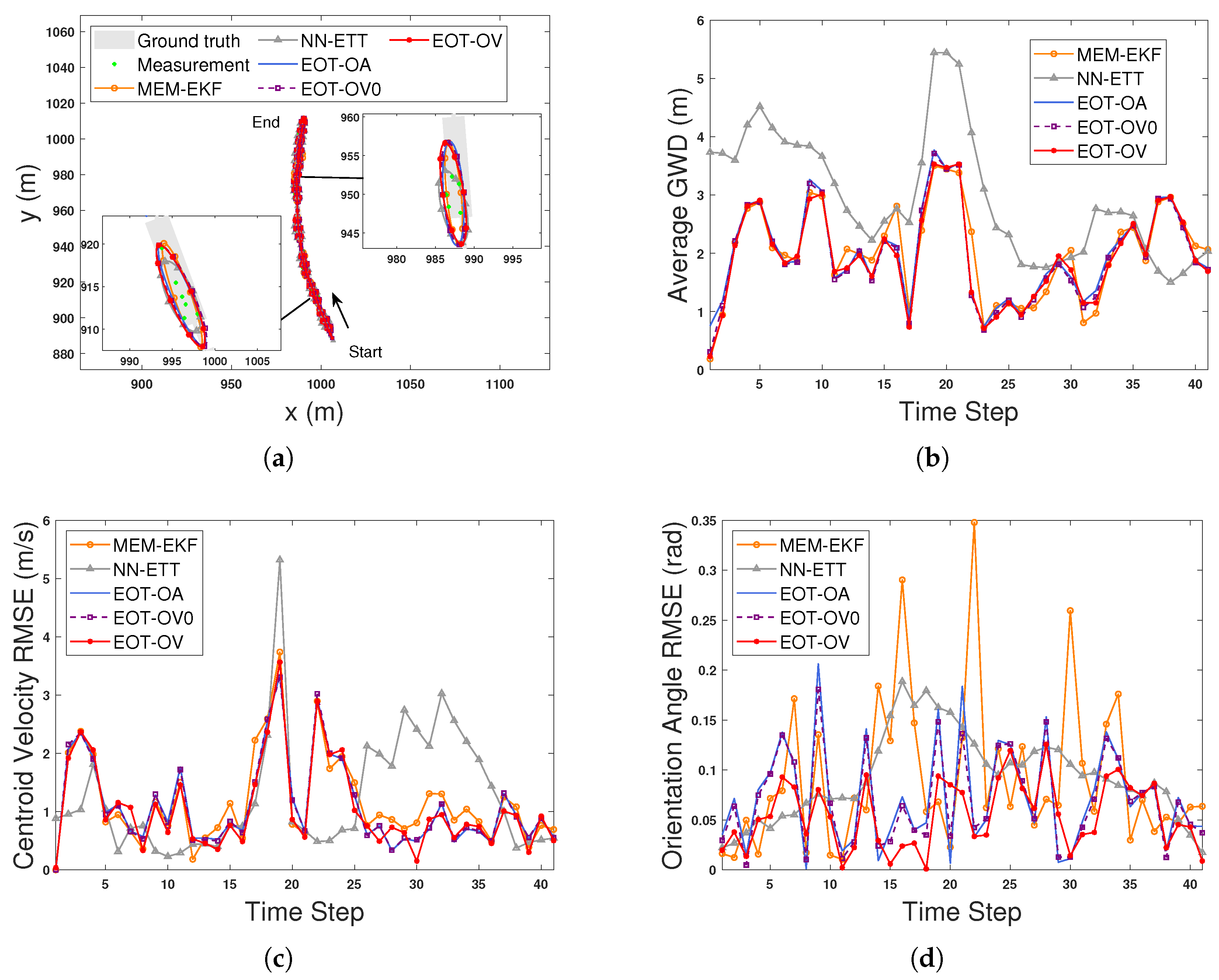 Remotesensing 17 01419 g011