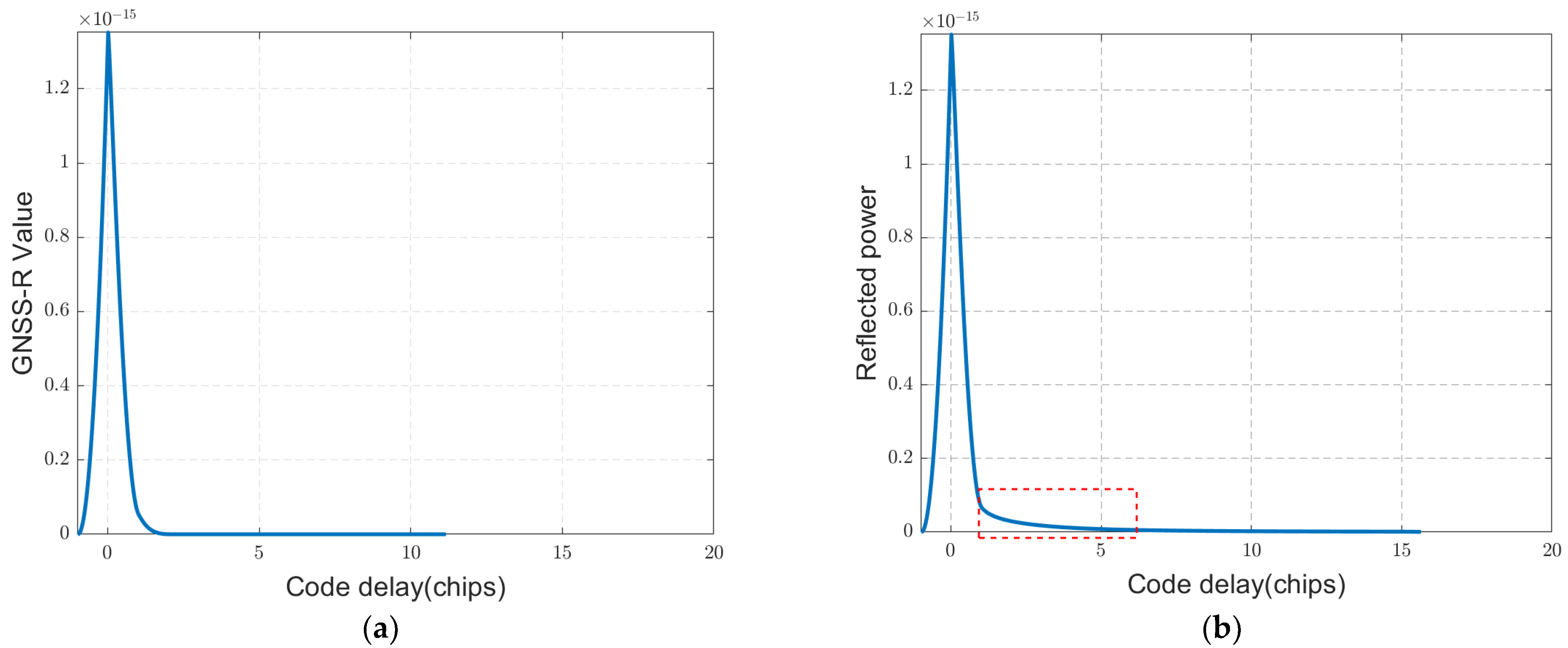 Remotesensing 17 01420 g002 Remotesensing 17 01420 g002