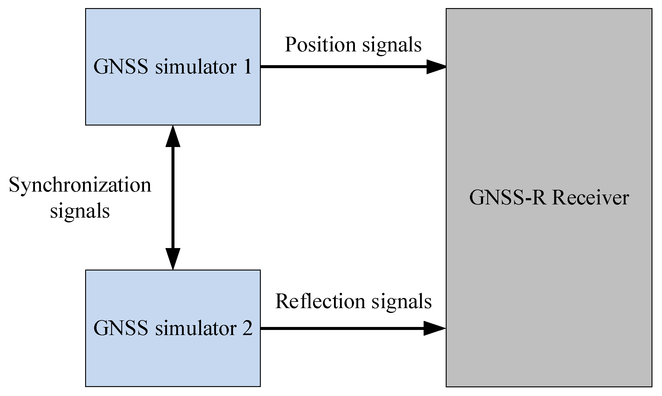Remotesensing 17 01420 g004 Remotesensing 17 01420 g004