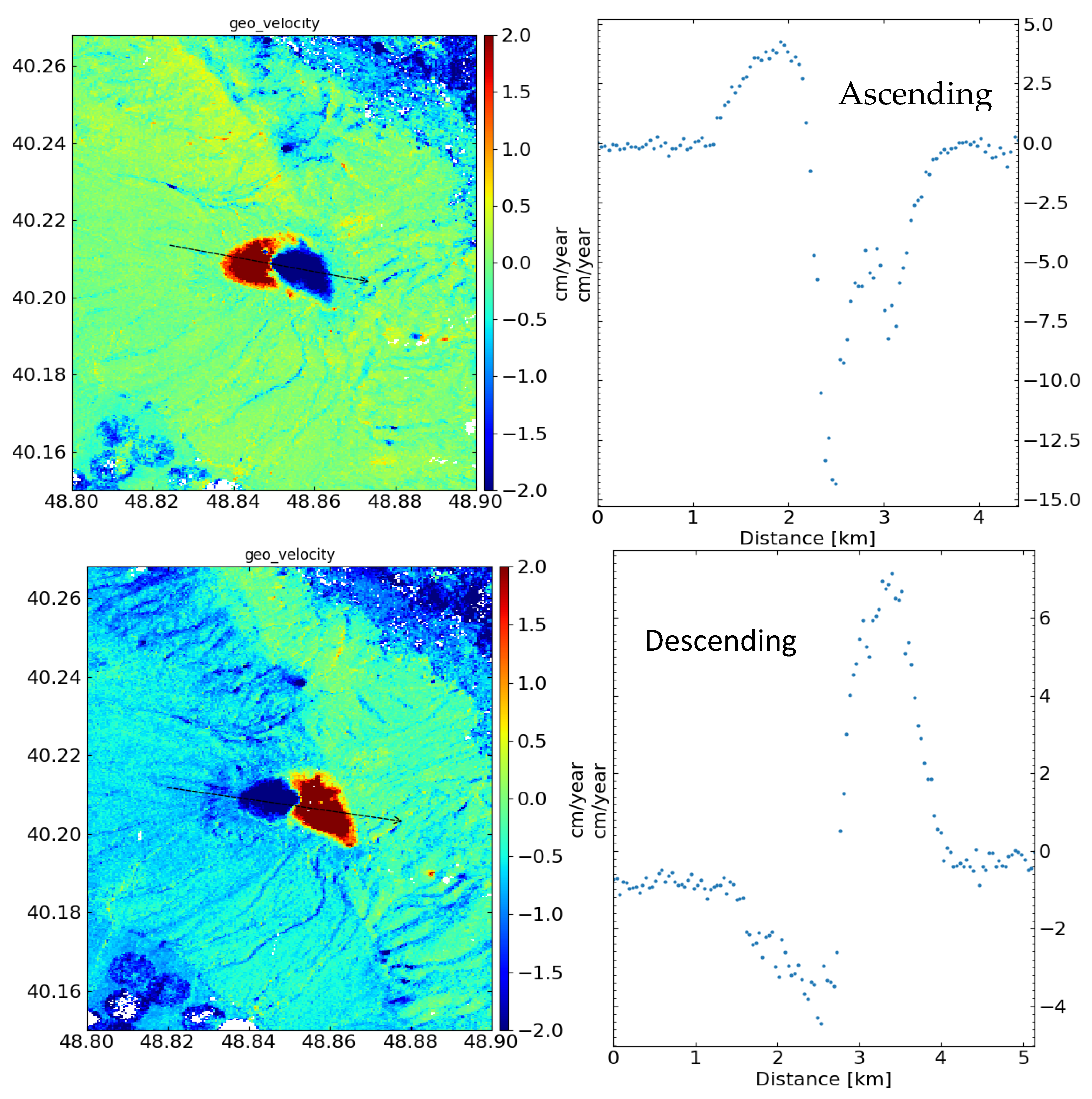 Remotesensing 17 01421 g005