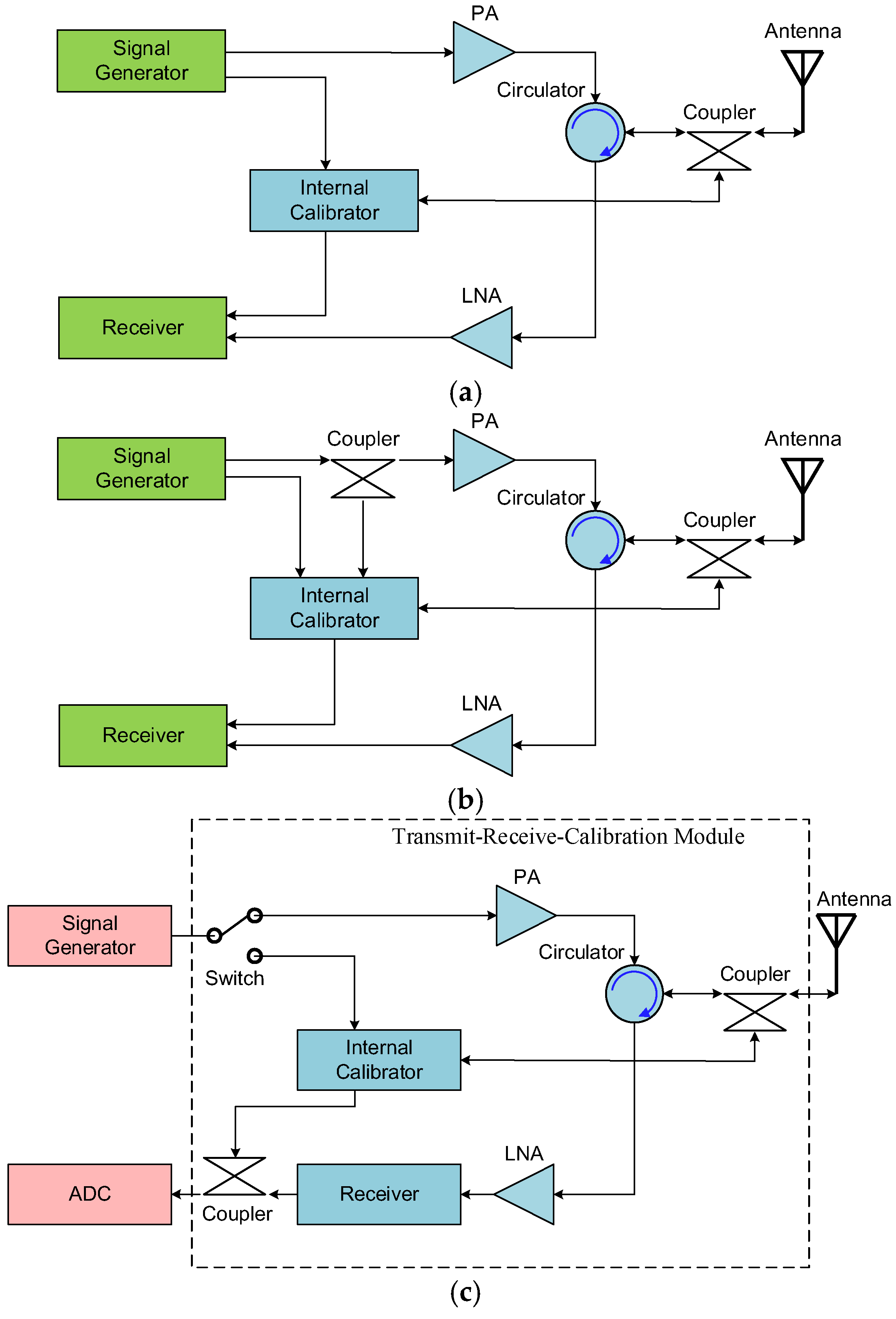 Remotesensing 17 01425 g002