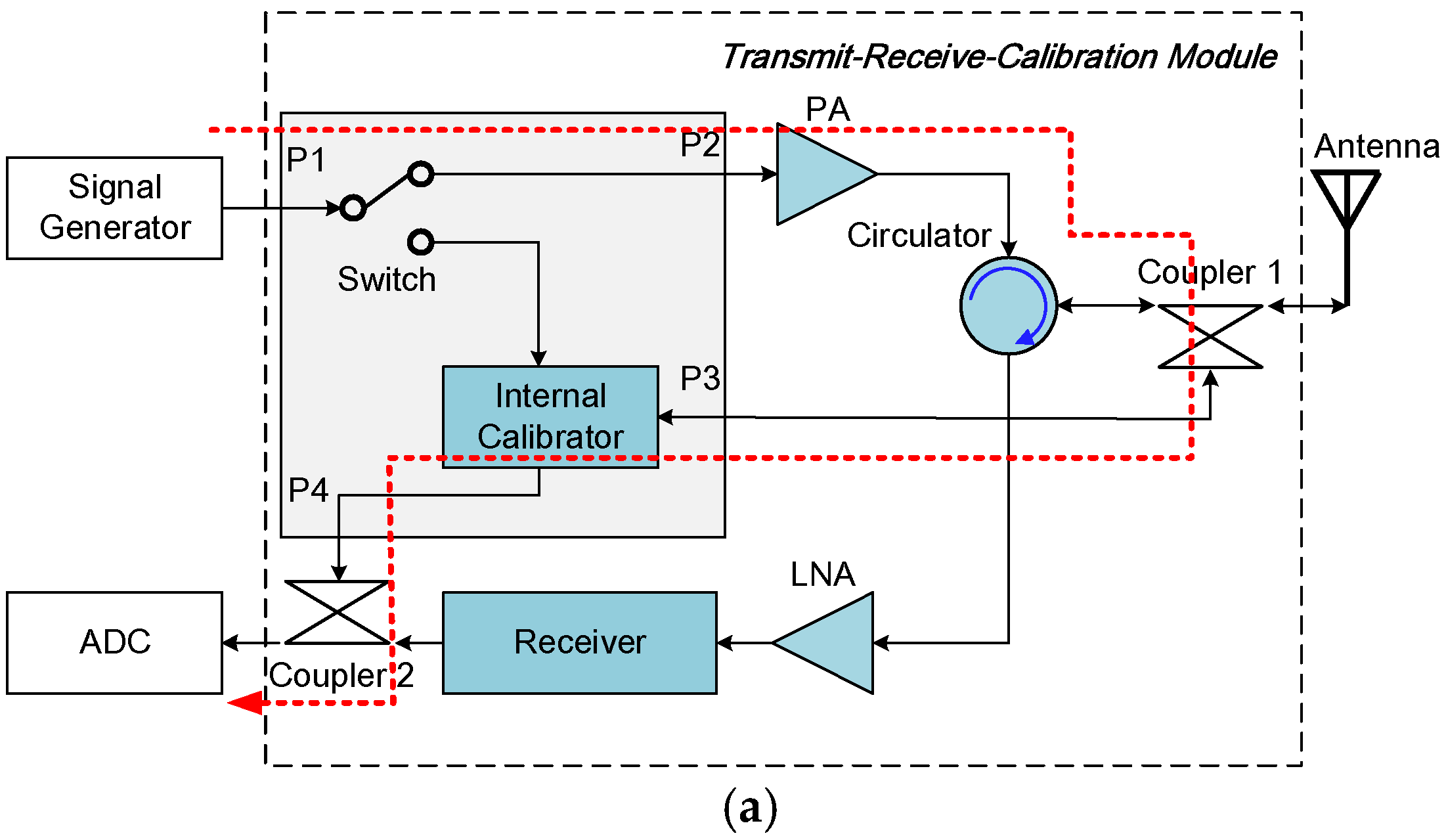 Remotesensing 17 01425 g003a
