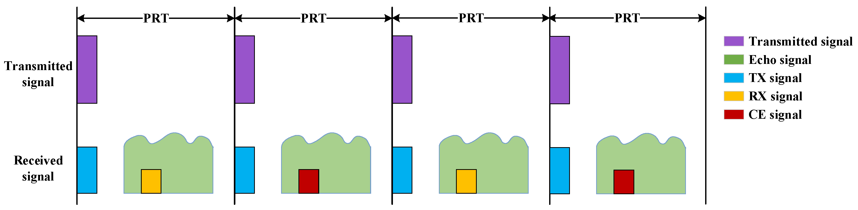 Remotesensing 17 01425 g004