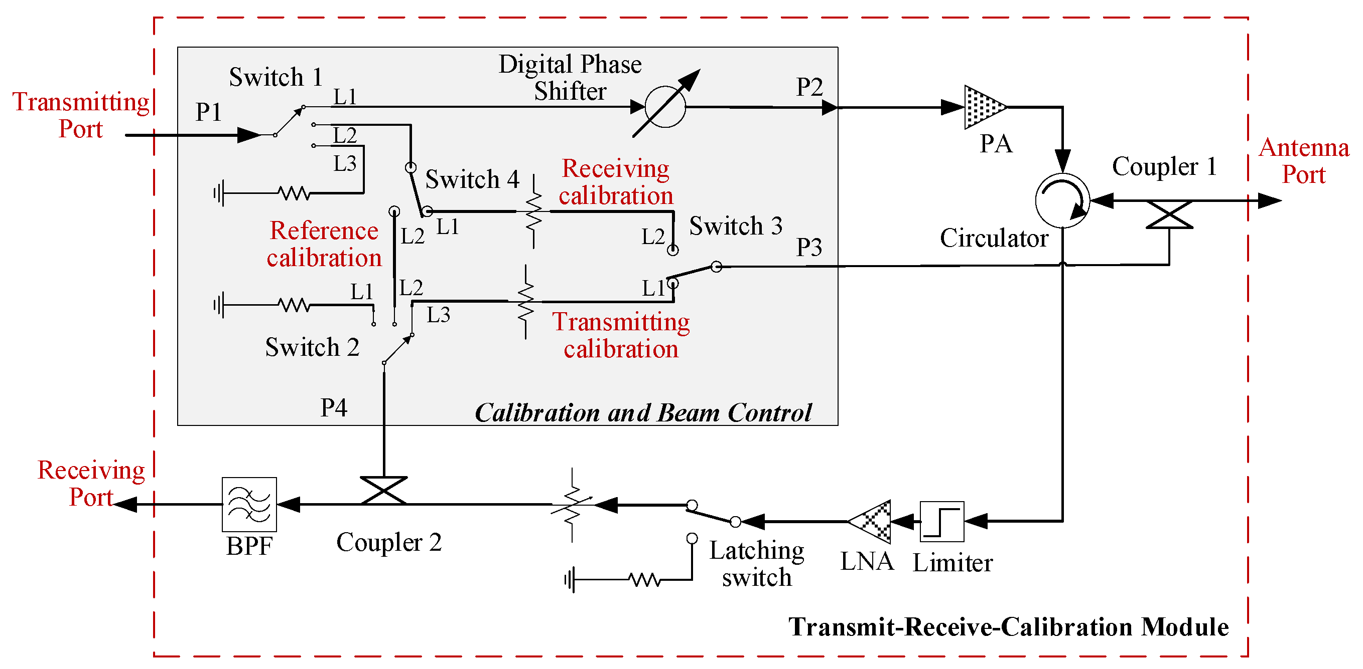 Remotesensing 17 01425 g007