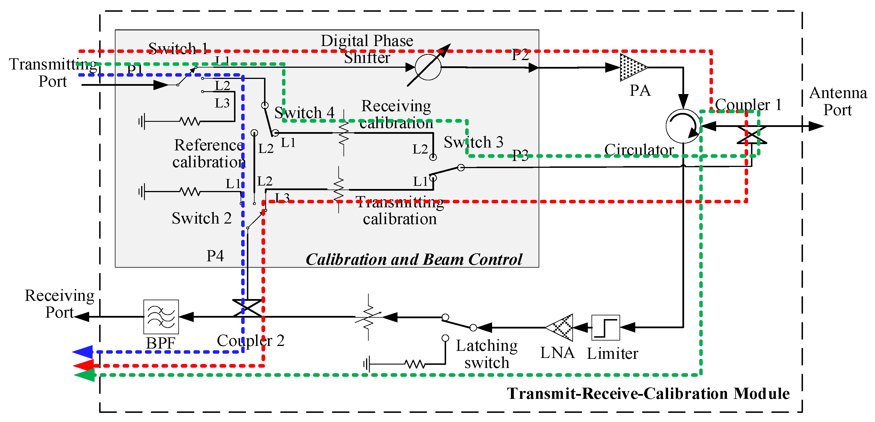 Remotesensing 17 01425 g009