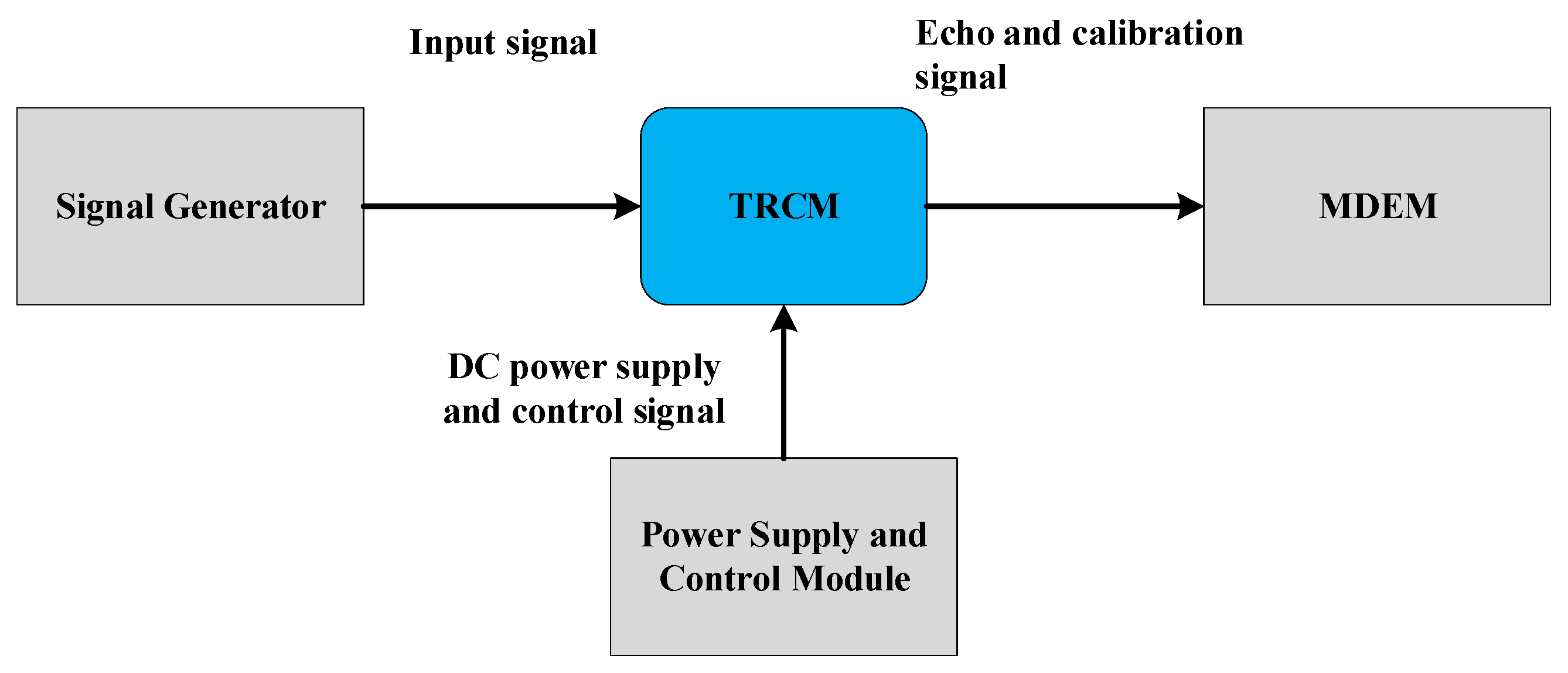Remotesensing 17 01425 g014