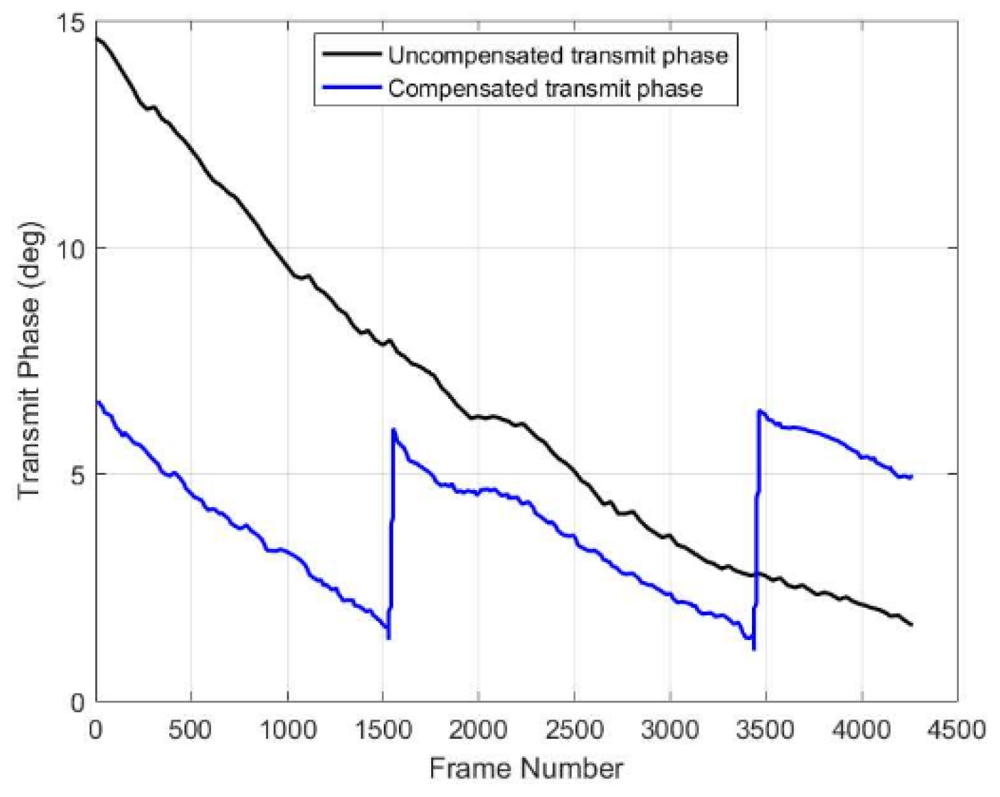 Remotesensing 17 01425 g015