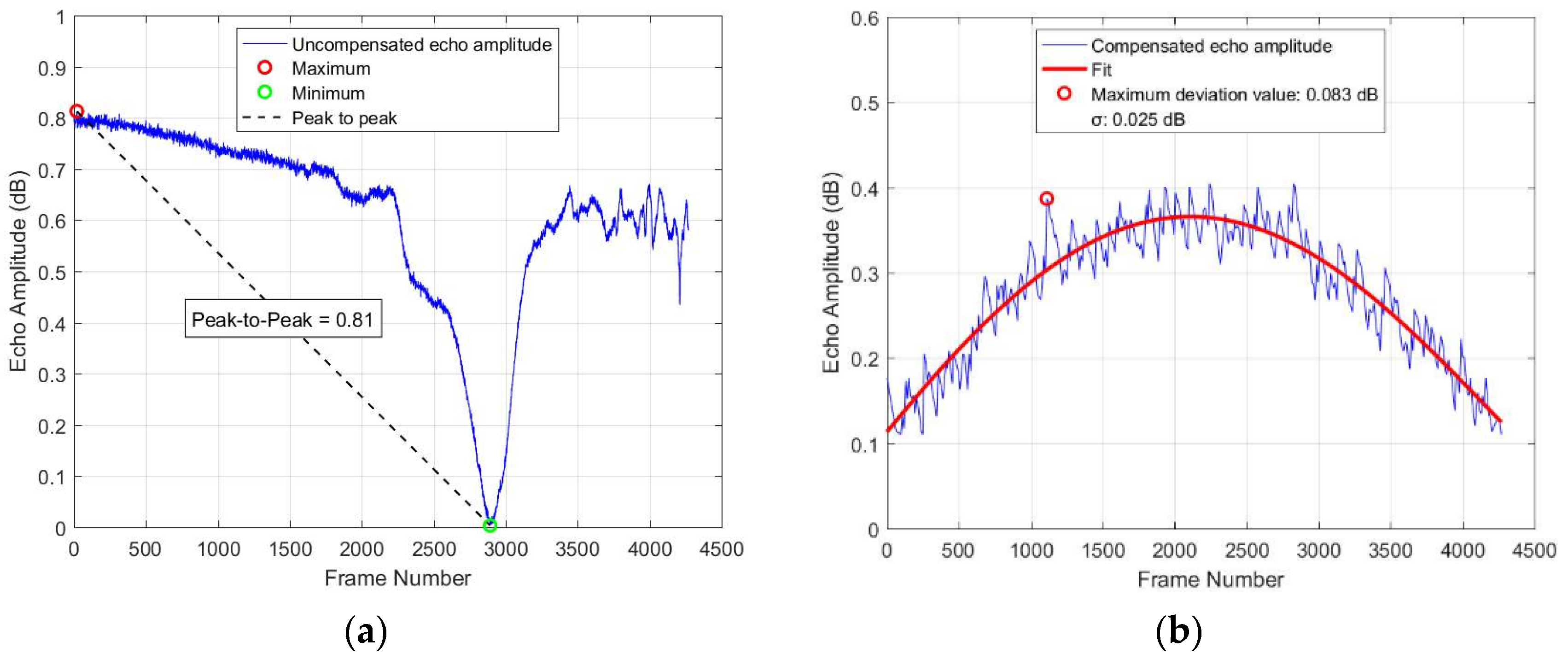 Remotesensing 17 01425 g017