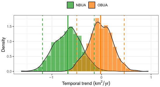 Remotesensing 17 01426 g0a1