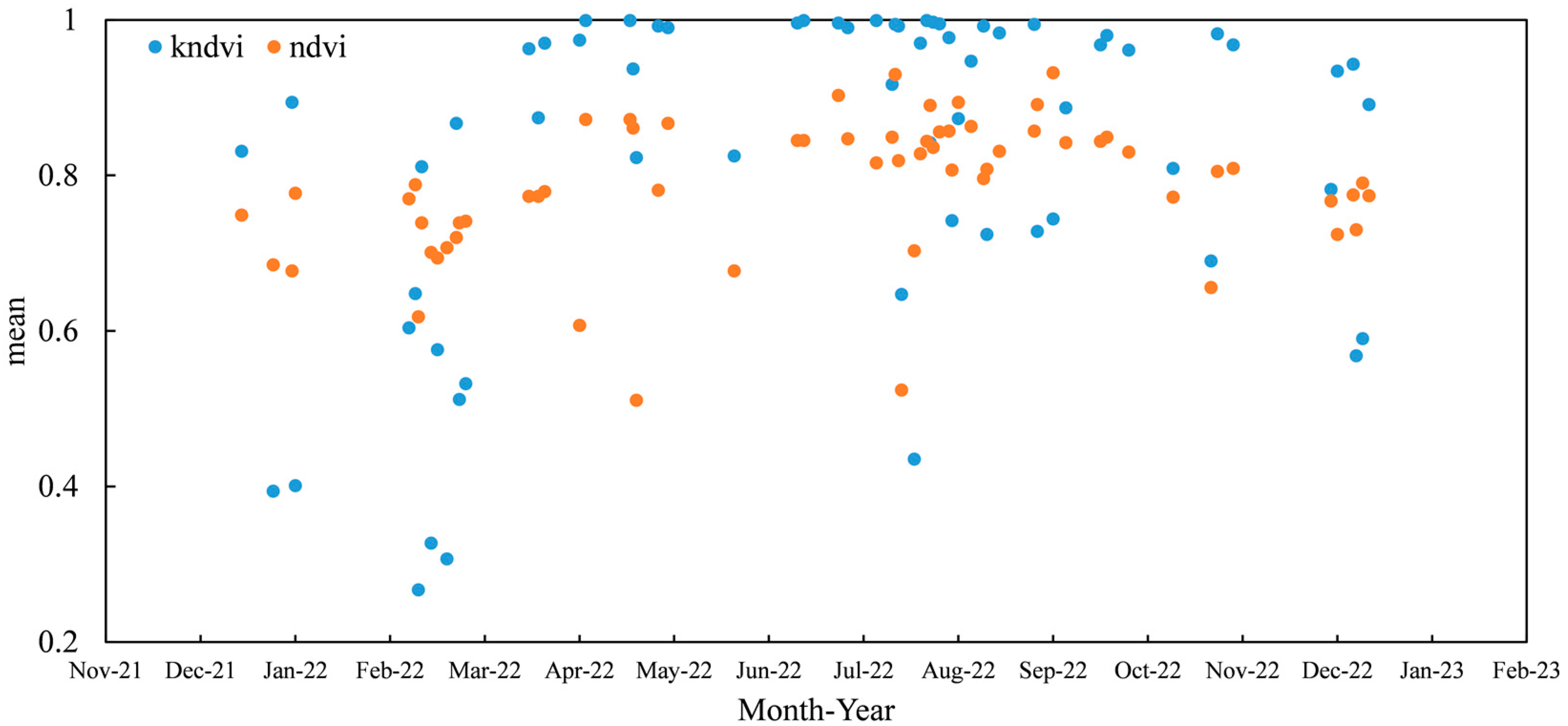 Remotesensing 17 01433 g003