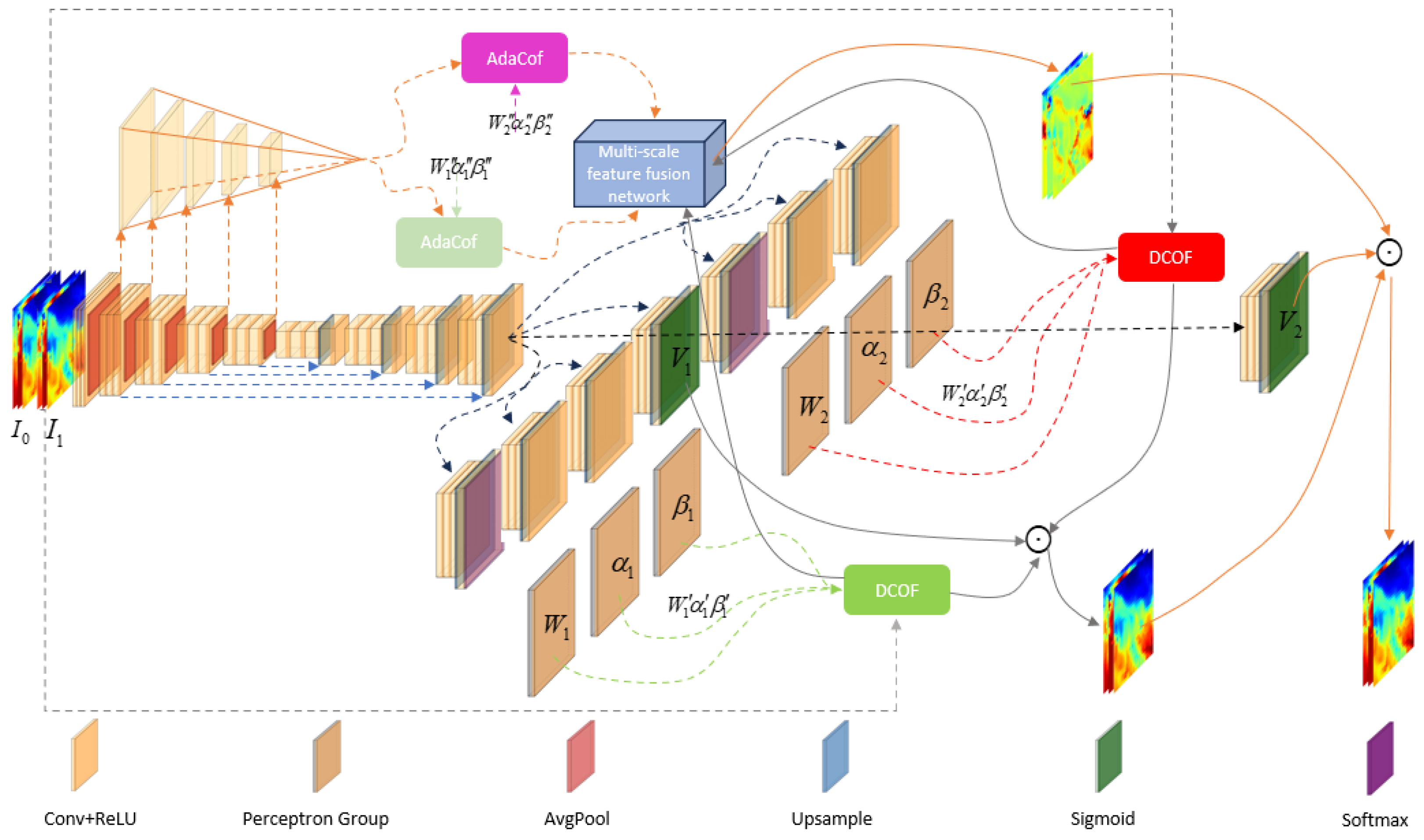 Remotesensing 17 01434 g002 Remotesensing 17 01434 g002