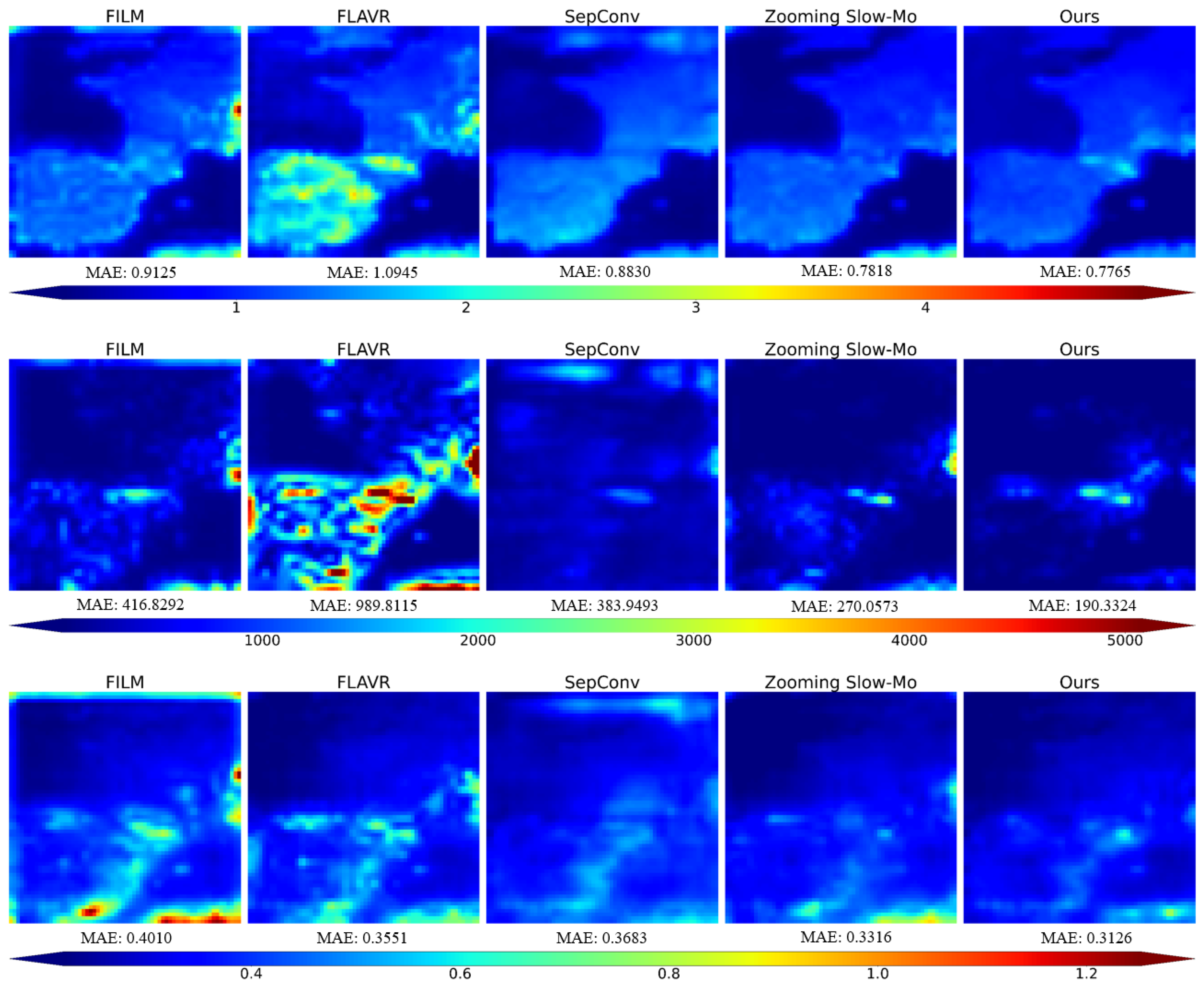 Remotesensing 17 01434 g007 Remotesensing 17 01434 g007