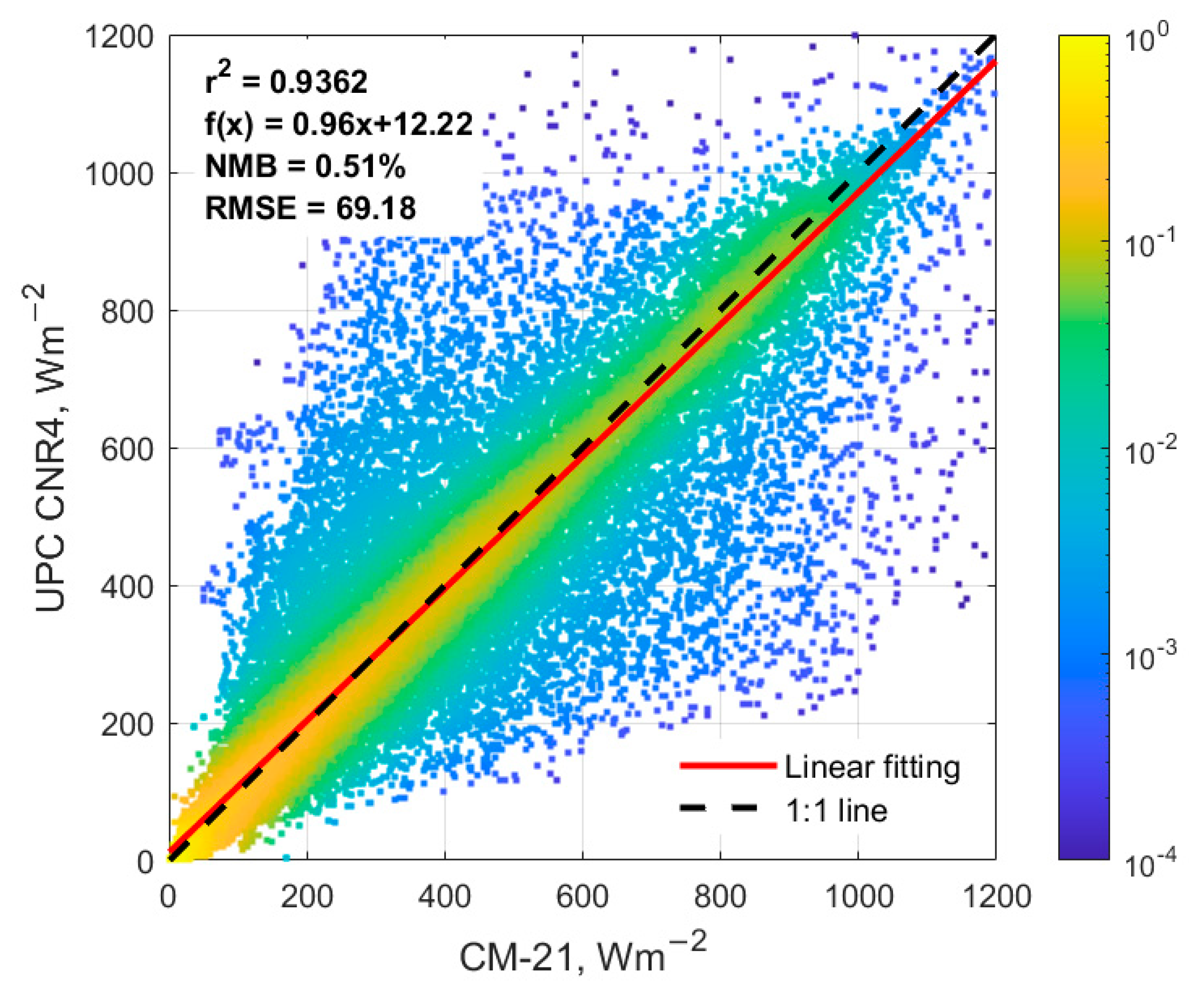 Remotesensing 17 01439 g001