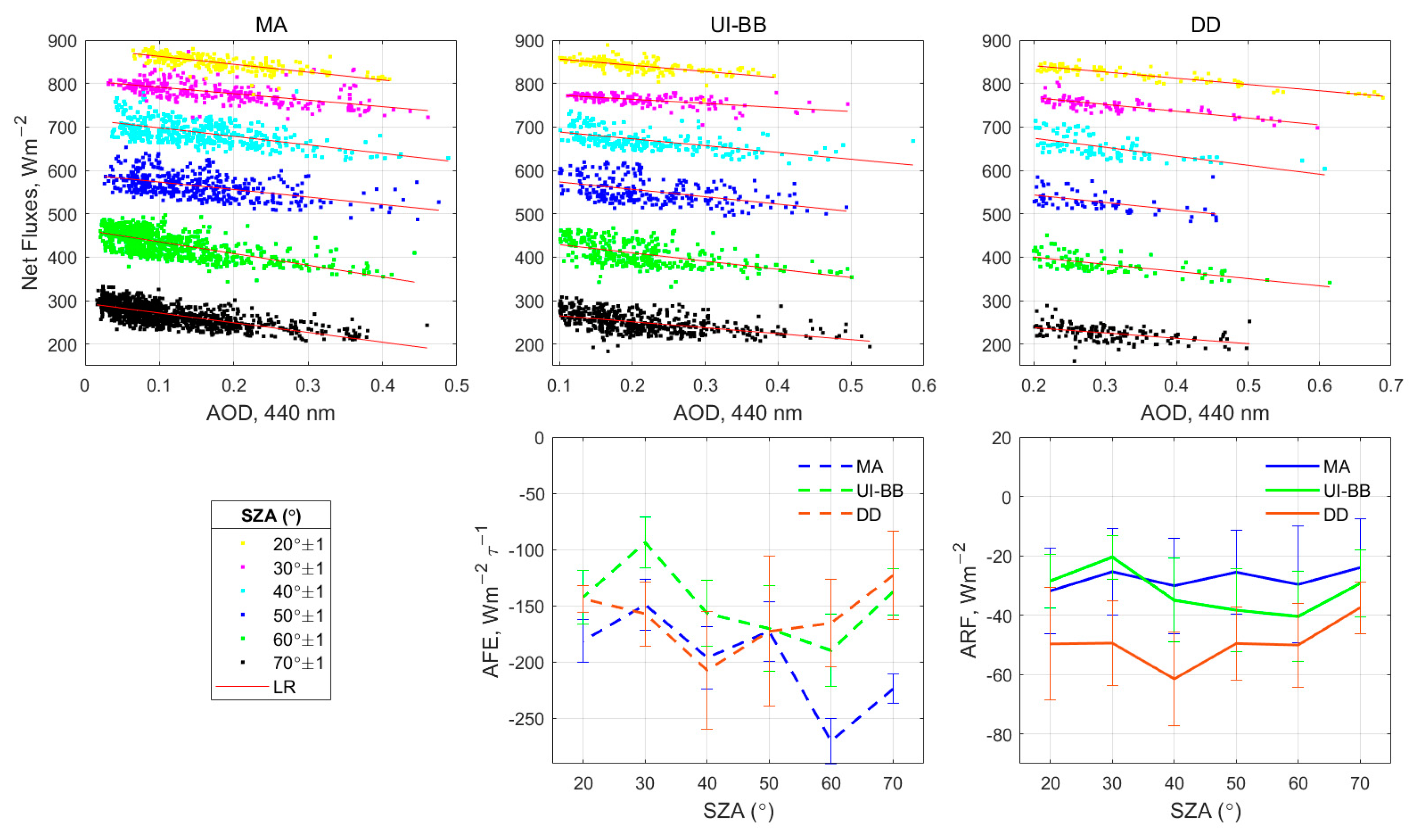 Remotesensing 17 01439 g011