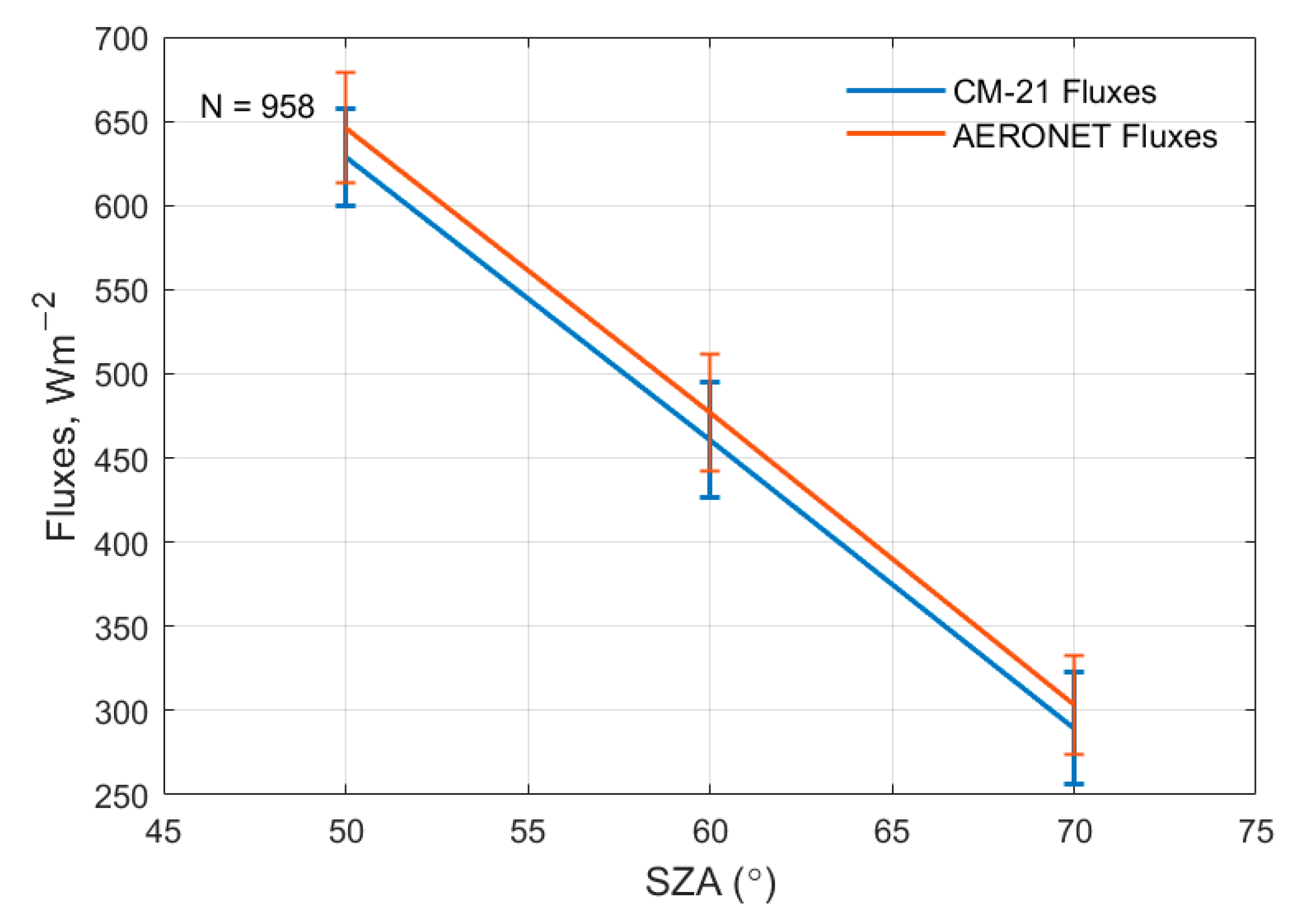 Remotesensing 17 01439 g012
