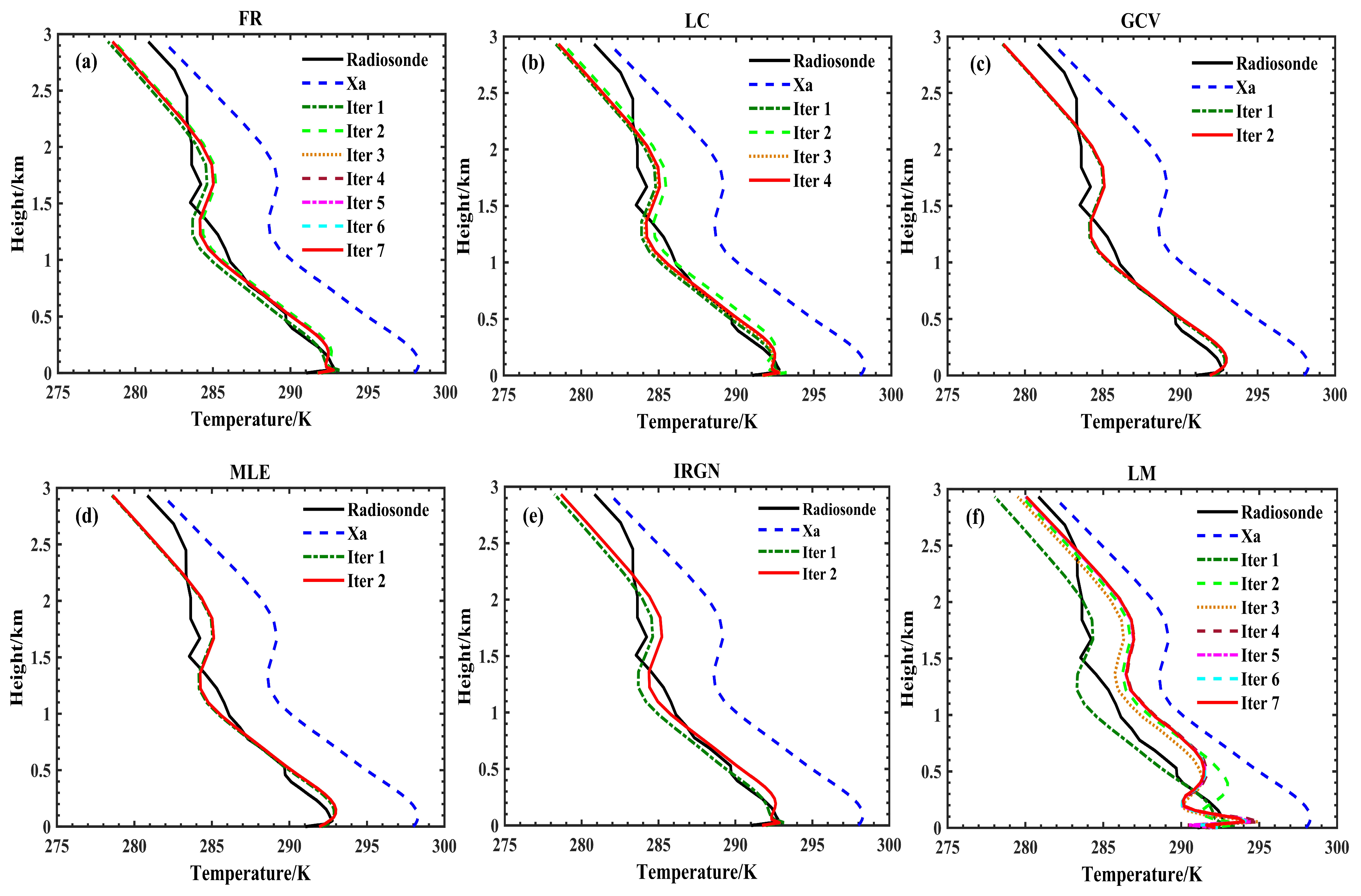Remotesensing 17 01440 g005