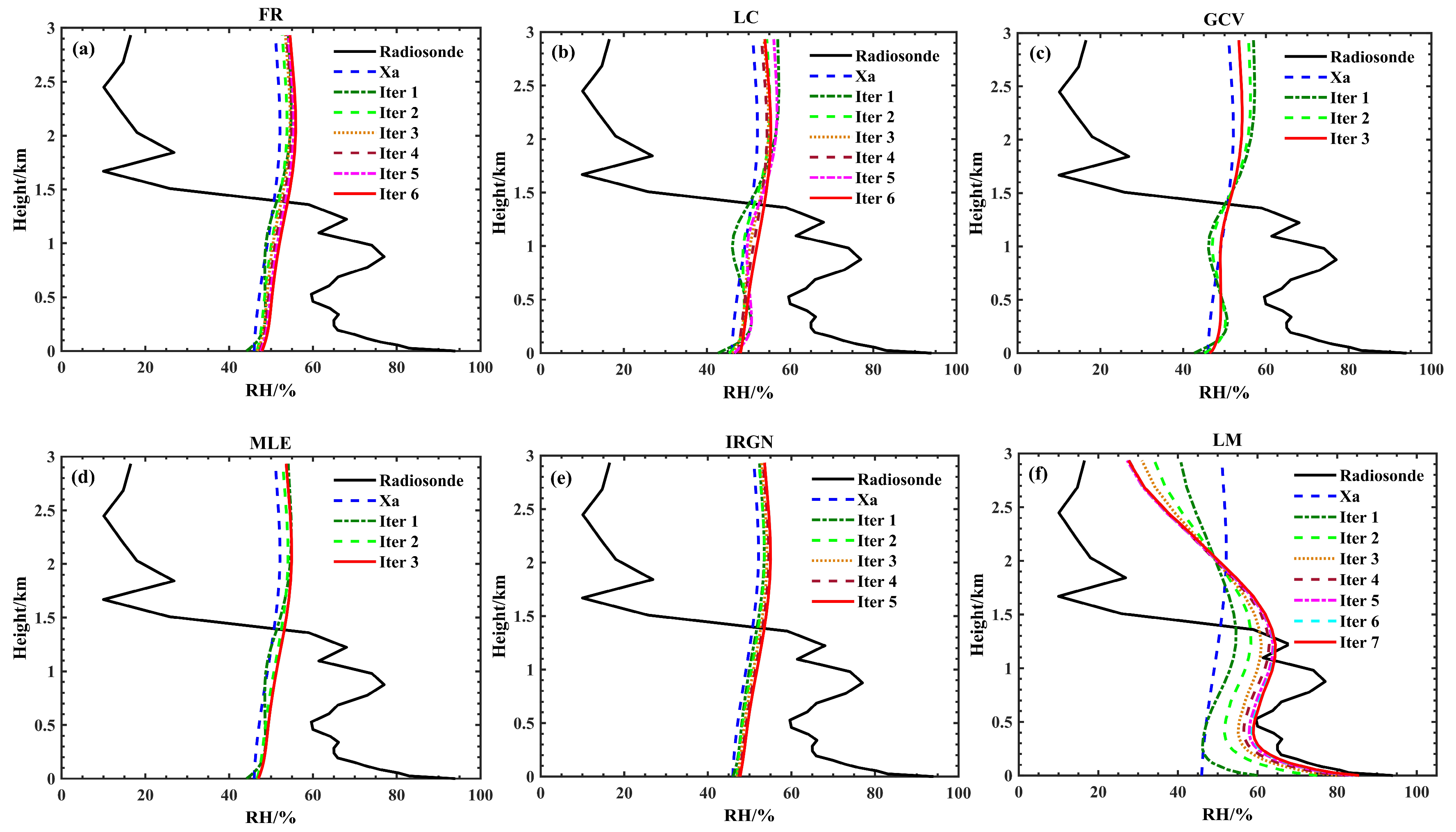 Remotesensing 17 01440 g008