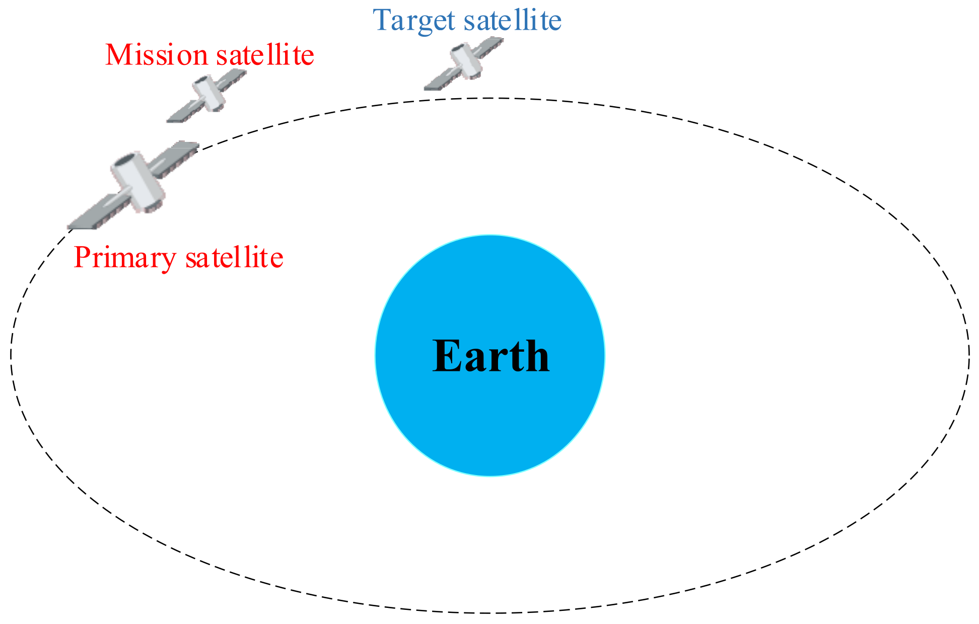 Remotesensing 17 01441 g001 Remotesensing 17 01441 g001