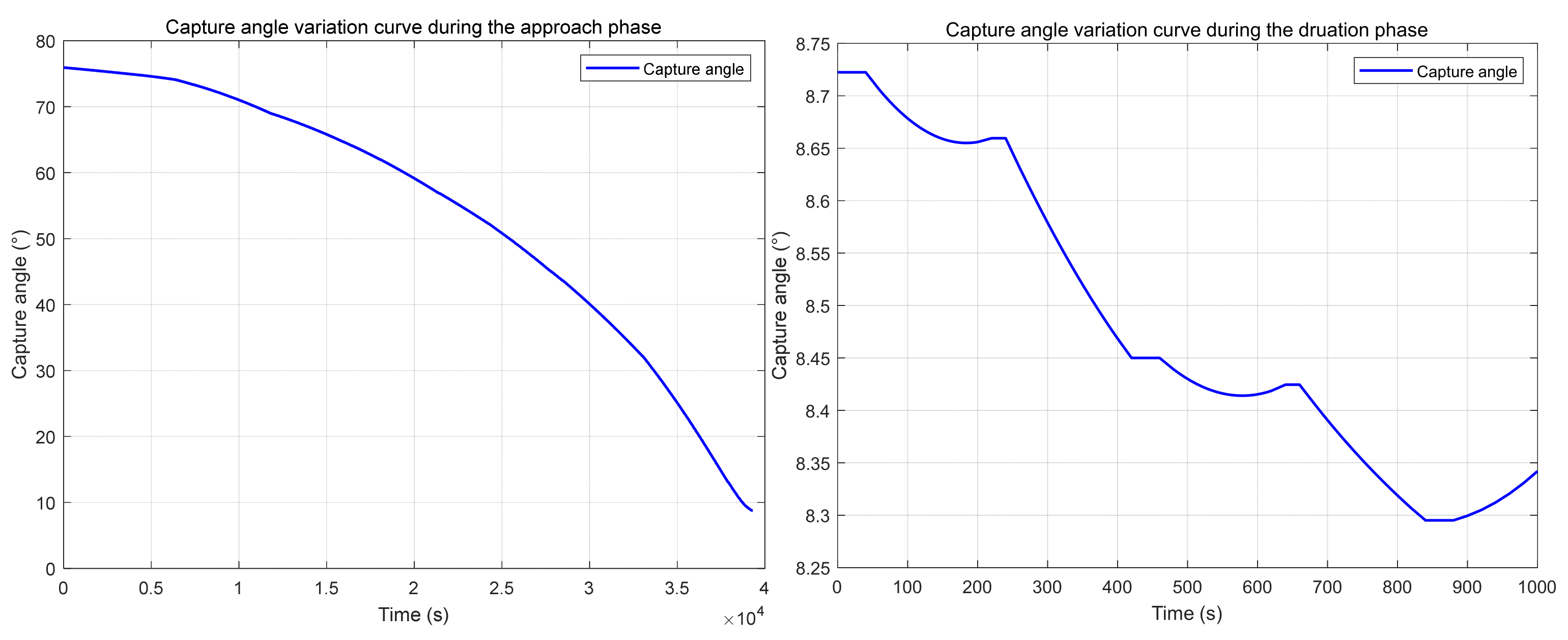 Remotesensing 17 01441 g007 Remotesensing 17 01441 g007