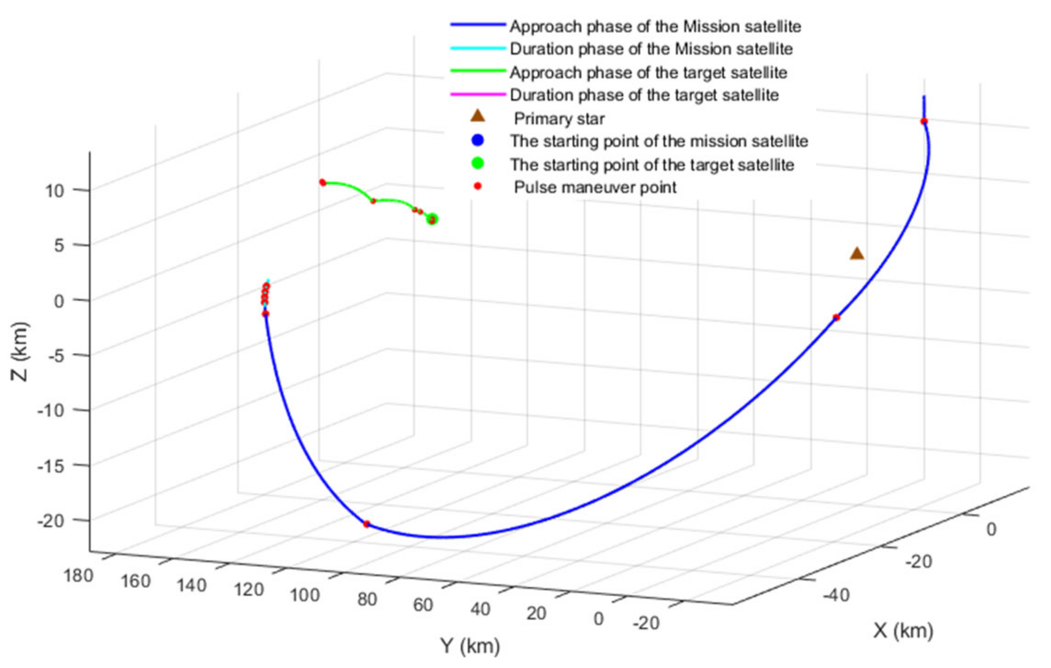 Remotesensing 17 01441 g008 Remotesensing 17 01441 g008