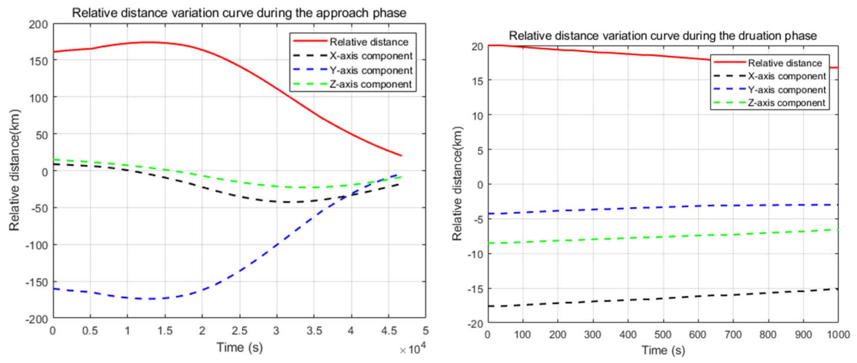 Remotesensing 17 01441 g009 Remotesensing 17 01441 g009