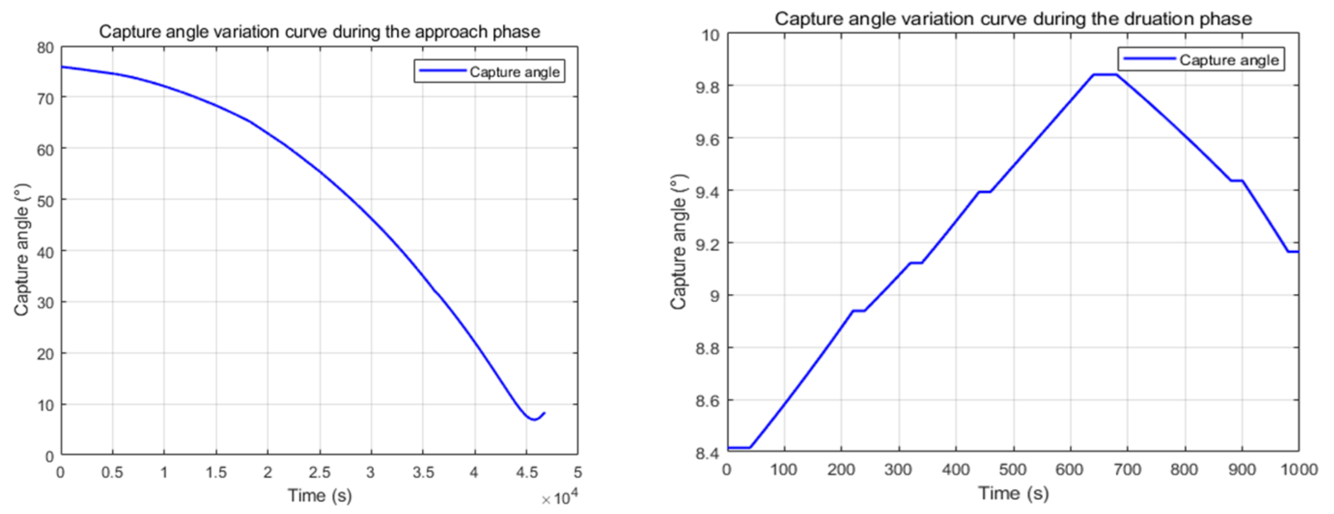 Remotesensing 17 01441 g010 Remotesensing 17 01441 g010