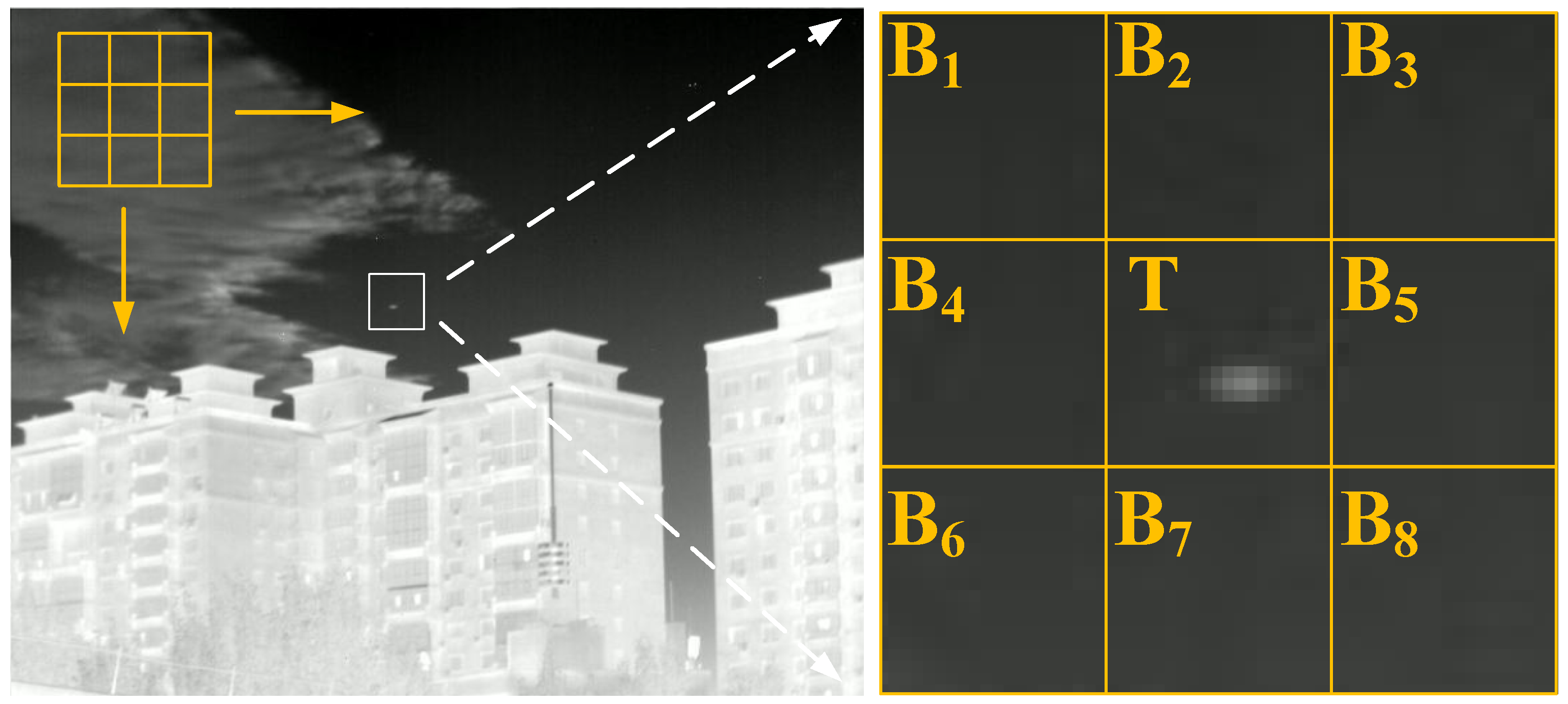 Remotesensing 17 01442 g003 Remotesensing 17 01442 g003
