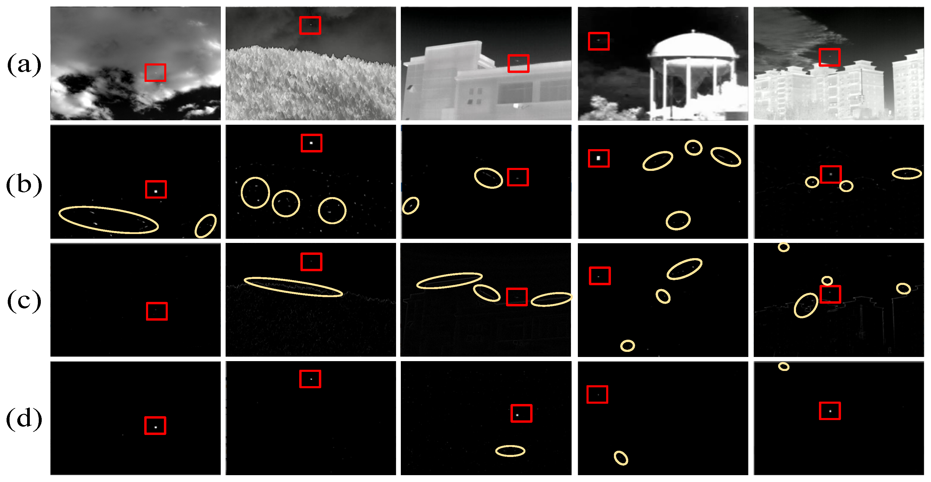 Remotesensing 17 01442 g004 Remotesensing 17 01442 g004