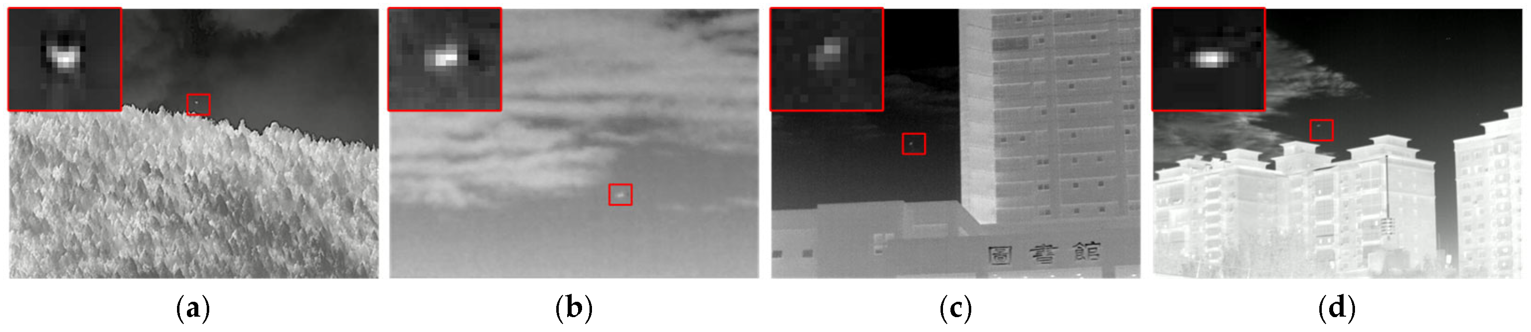 Remotesensing 17 01442 g005 Remotesensing 17 01442 g005