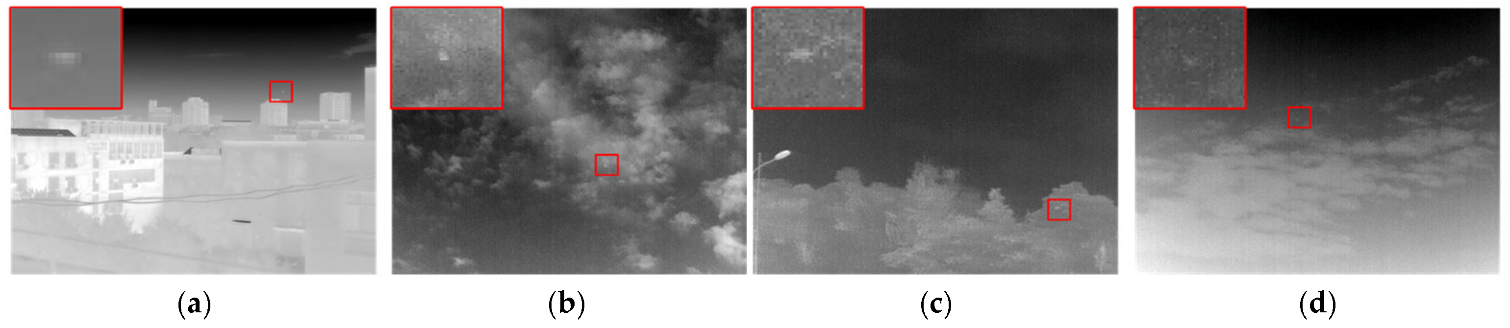 Remotesensing 17 01442 g006 Remotesensing 17 01442 g006