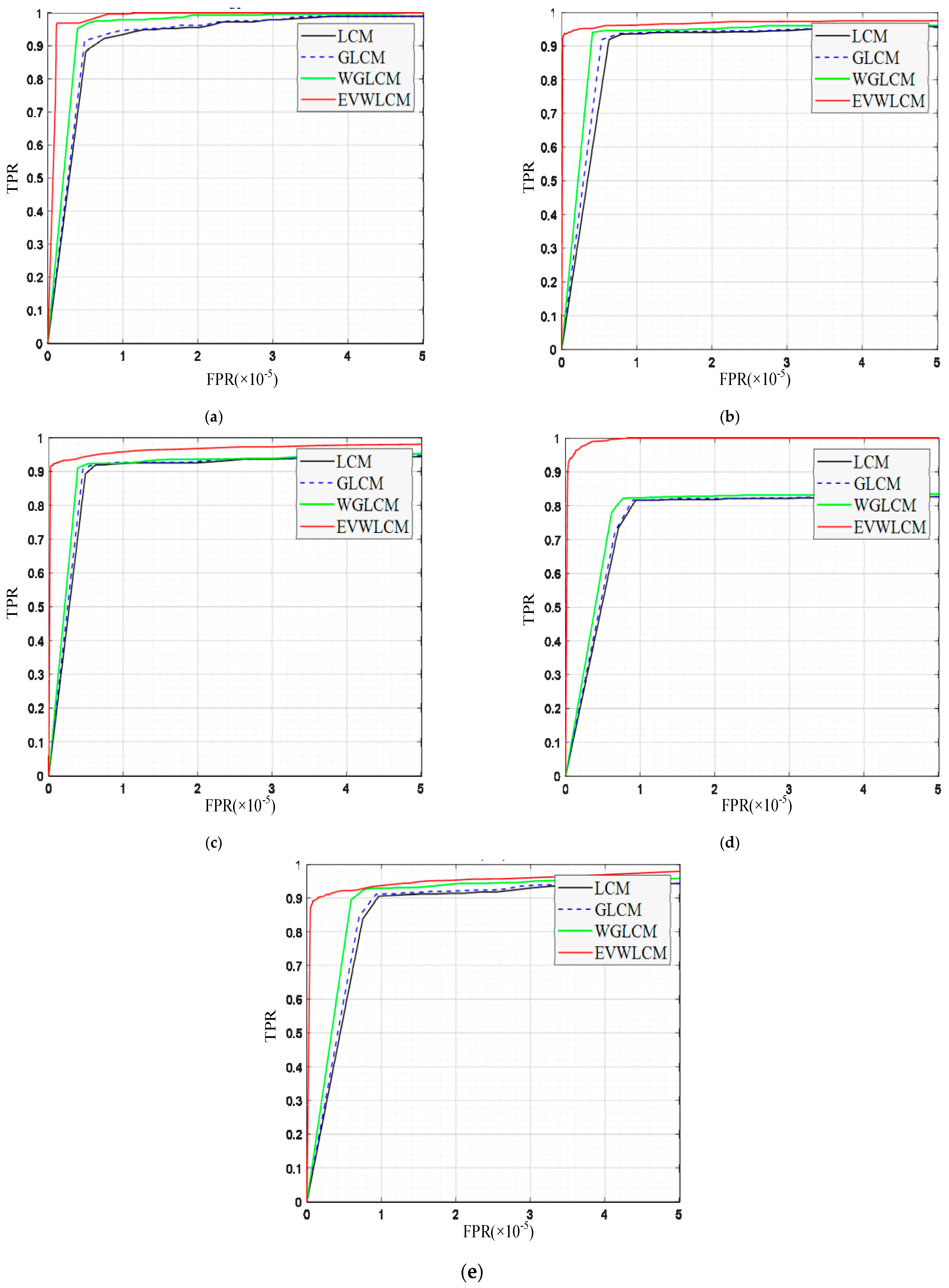 Remotesensing 17 01442 g007 Remotesensing 17 01442 g007
