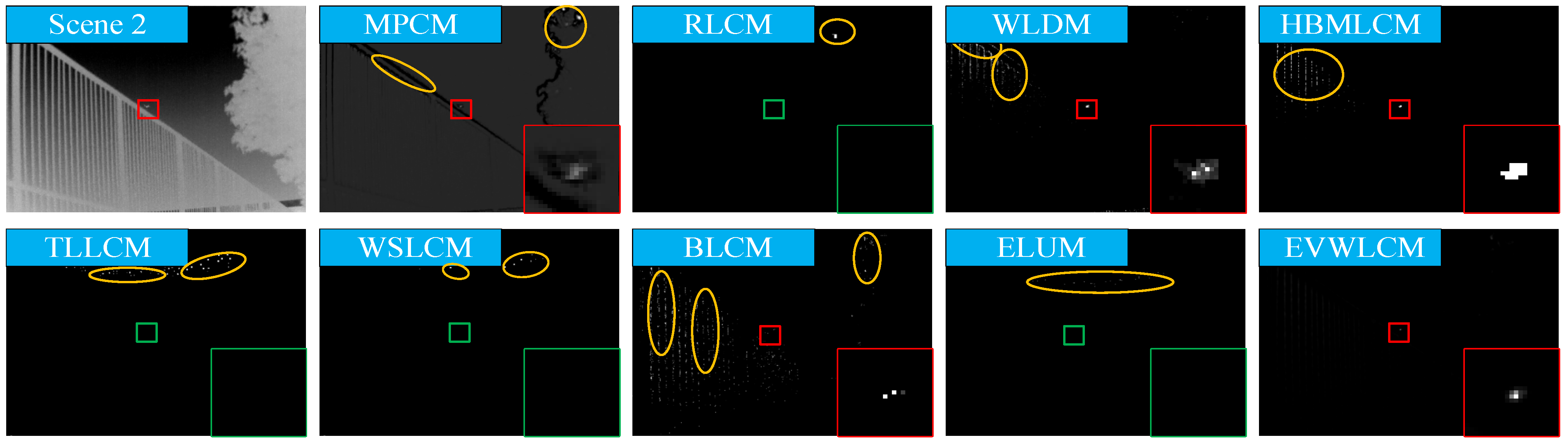 Remotesensing 17 01442 g009 Remotesensing 17 01442 g009