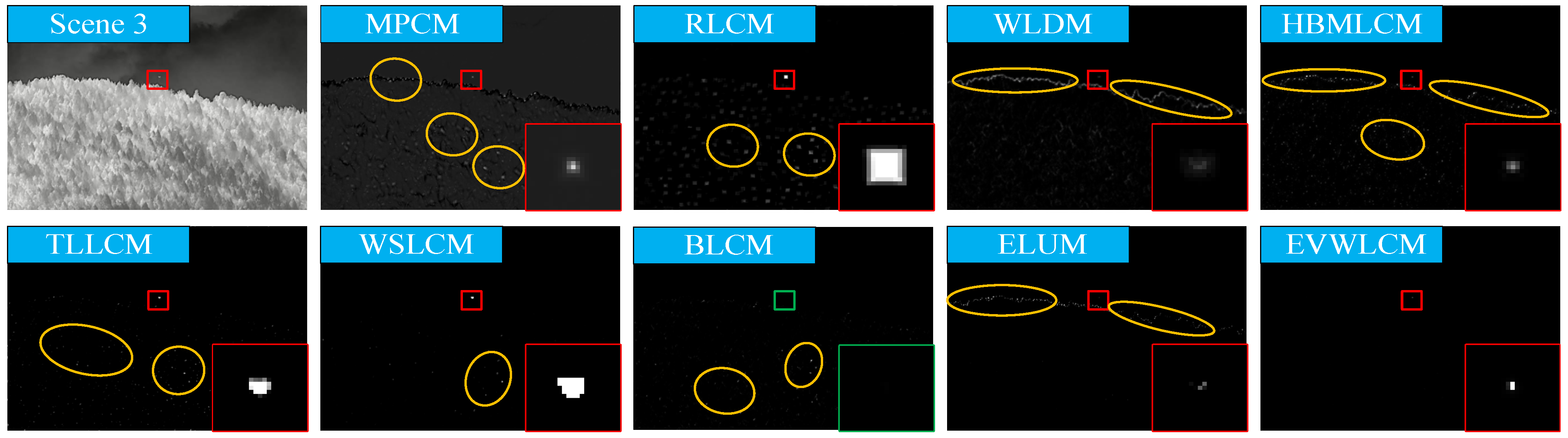 Remotesensing 17 01442 g010 Remotesensing 17 01442 g010