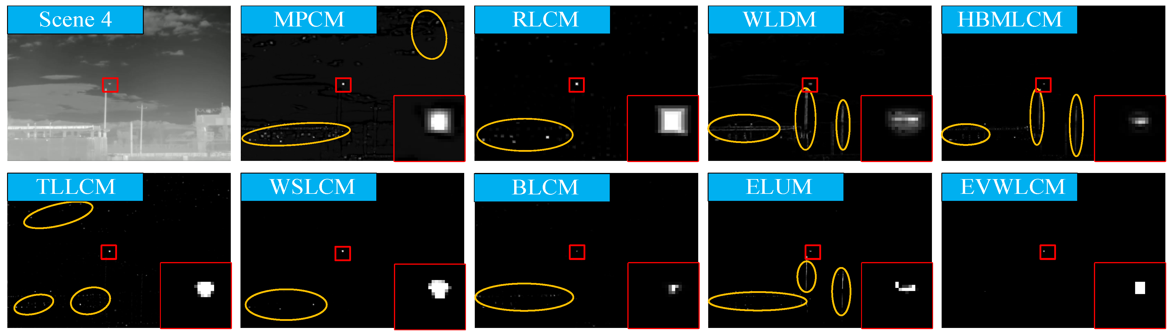 Remotesensing 17 01442 g011 Remotesensing 17 01442 g011