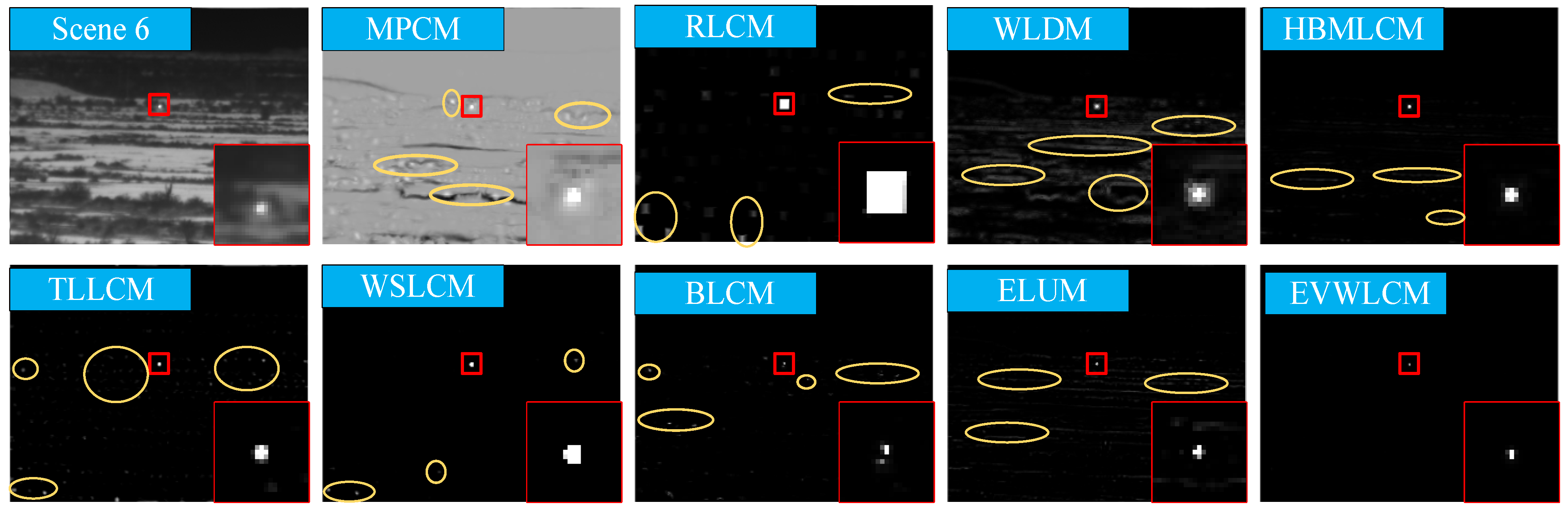 Remotesensing 17 01442 g013 Remotesensing 17 01442 g013