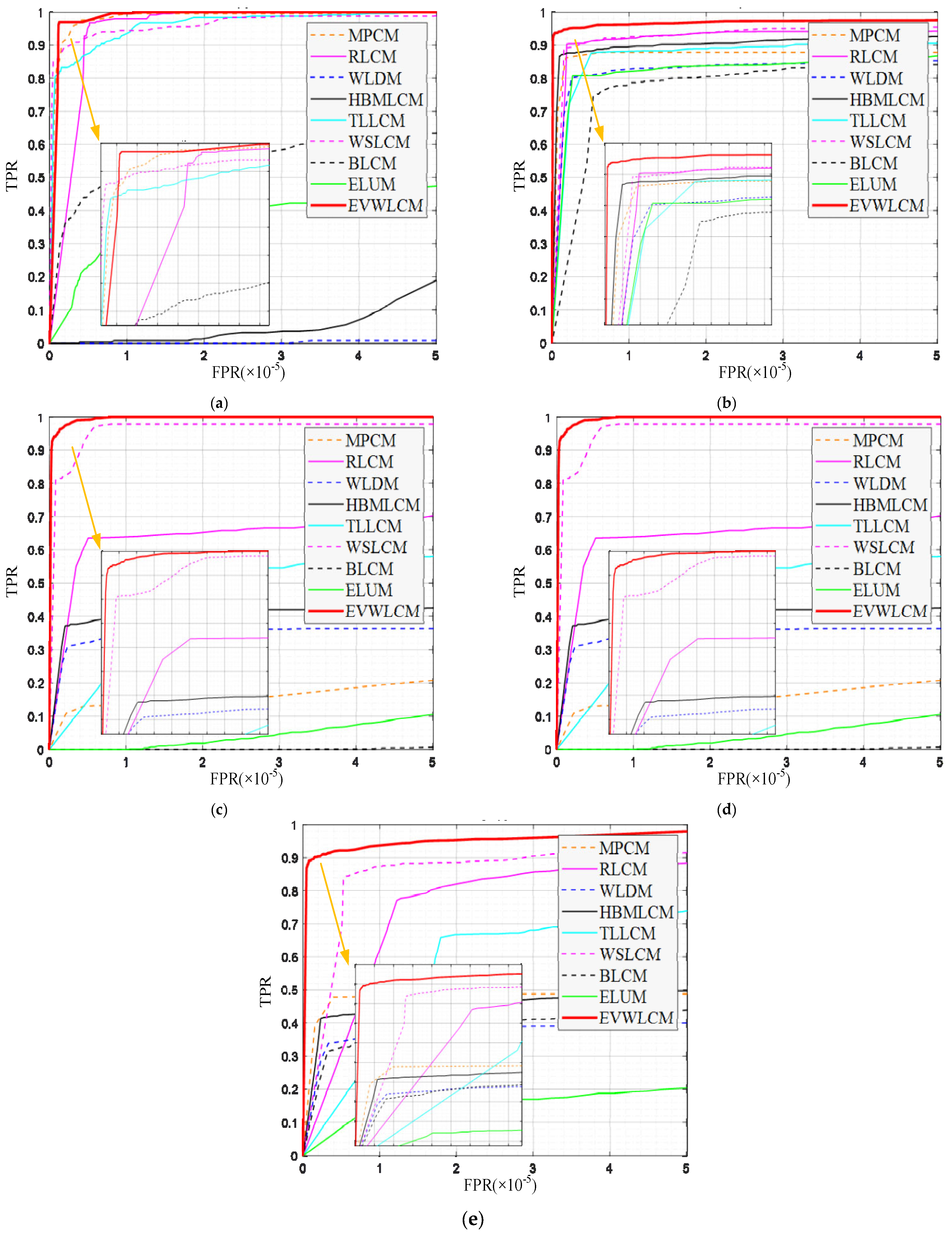 Remotesensing 17 01442 g014 Remotesensing 17 01442 g014