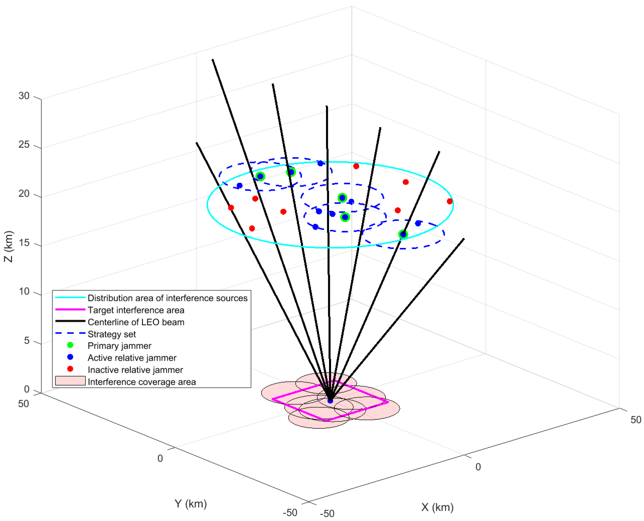 Remotesensing 17 01444 g006