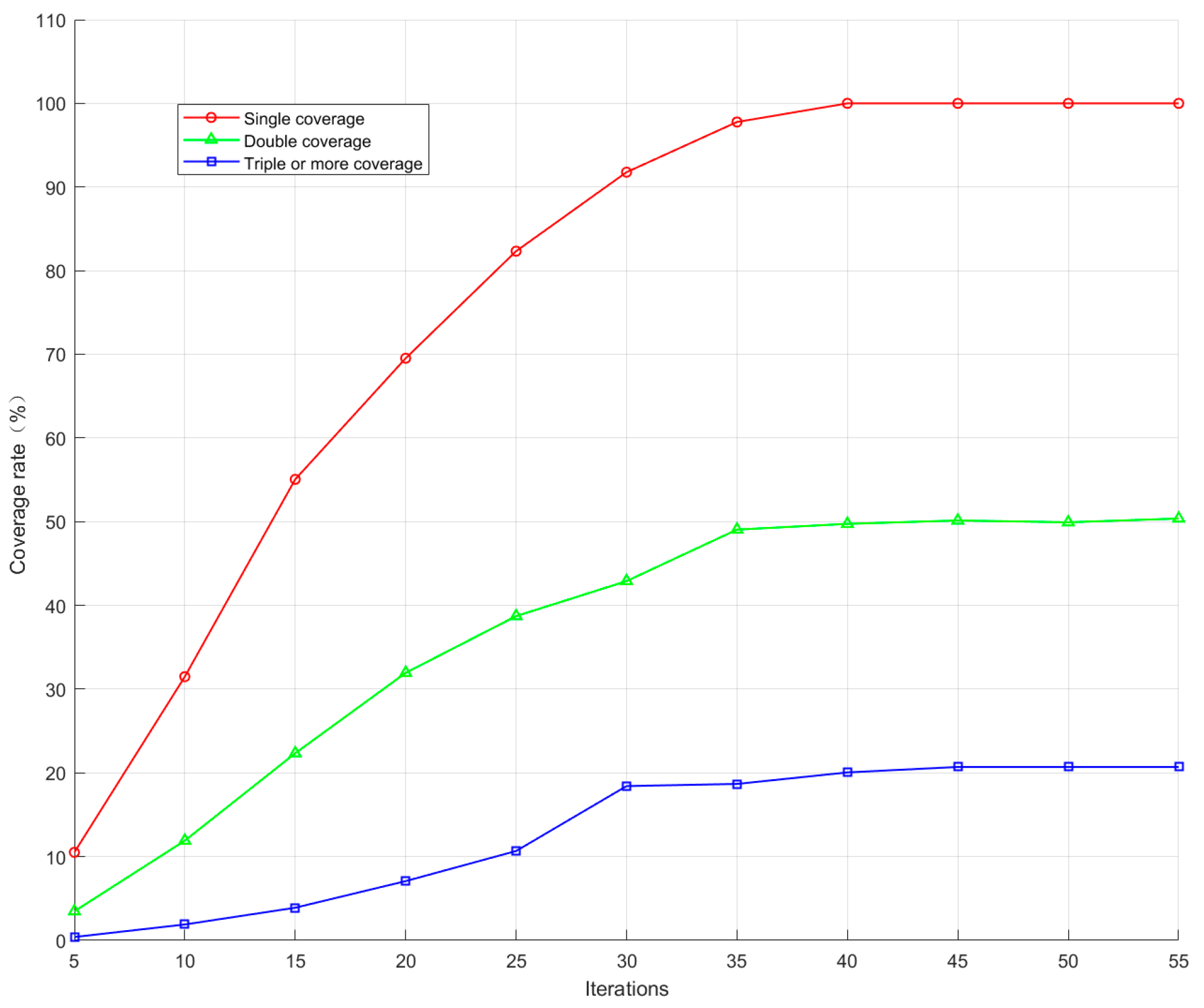 Remotesensing 17 01444 g009