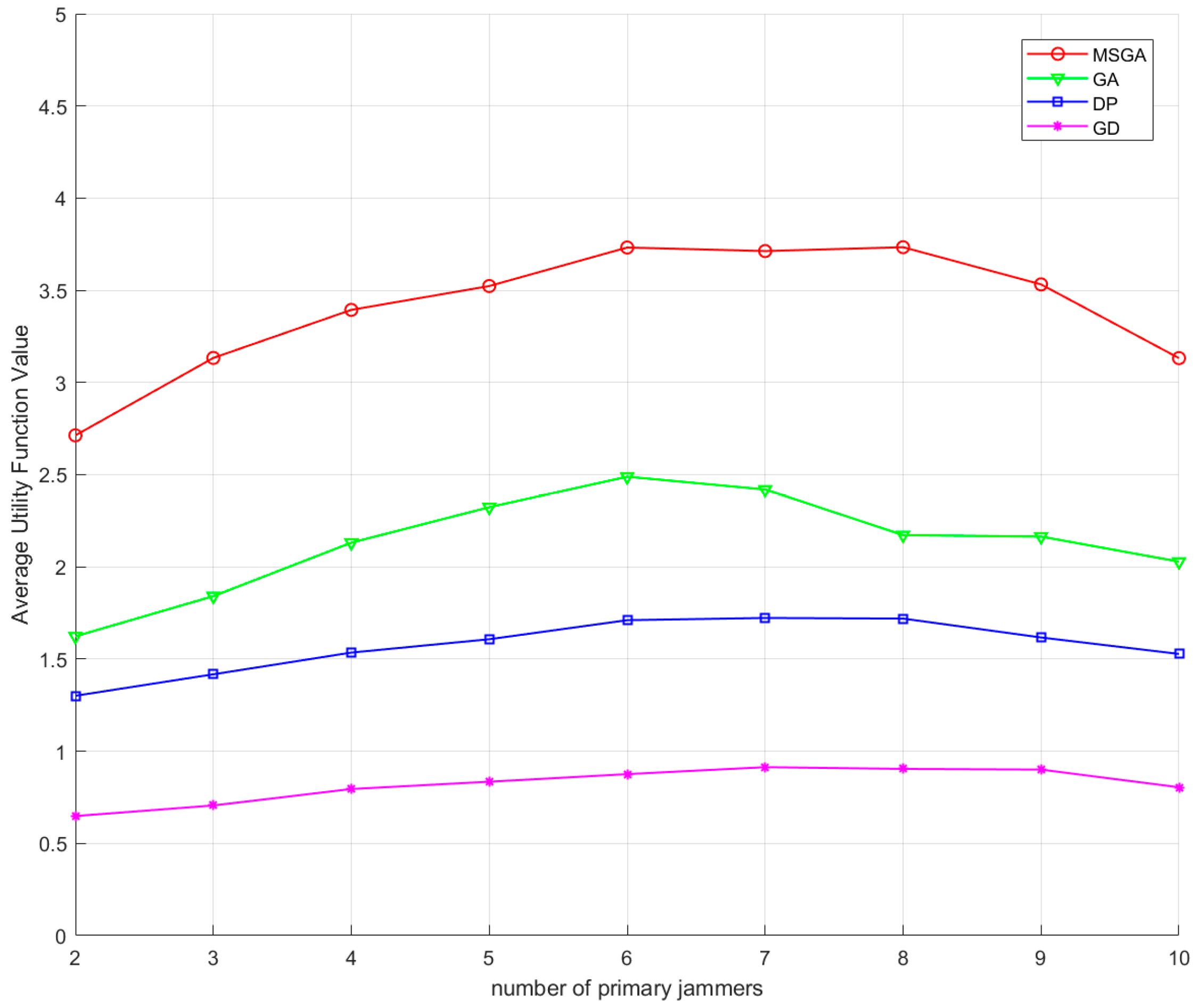Remotesensing 17 01444 g014