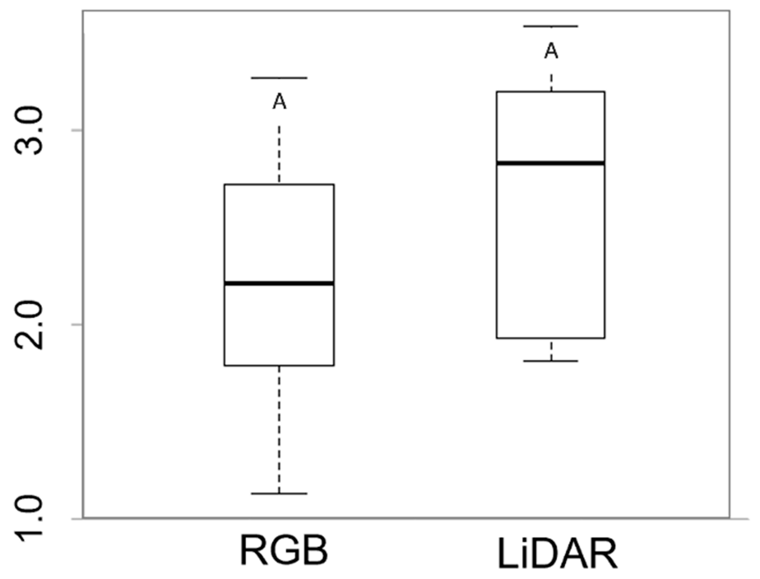 Remotesensing 17 01445 g008